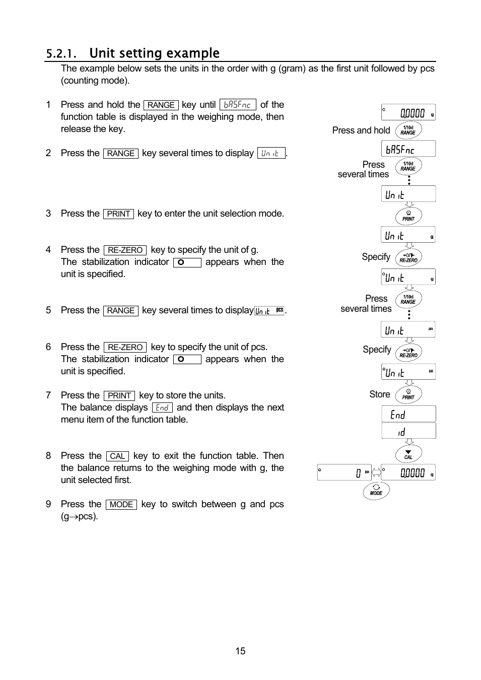 A & D Analytical Balance GH-120/GH-200/GH-300/GH-202/GH-252 (Page 17)