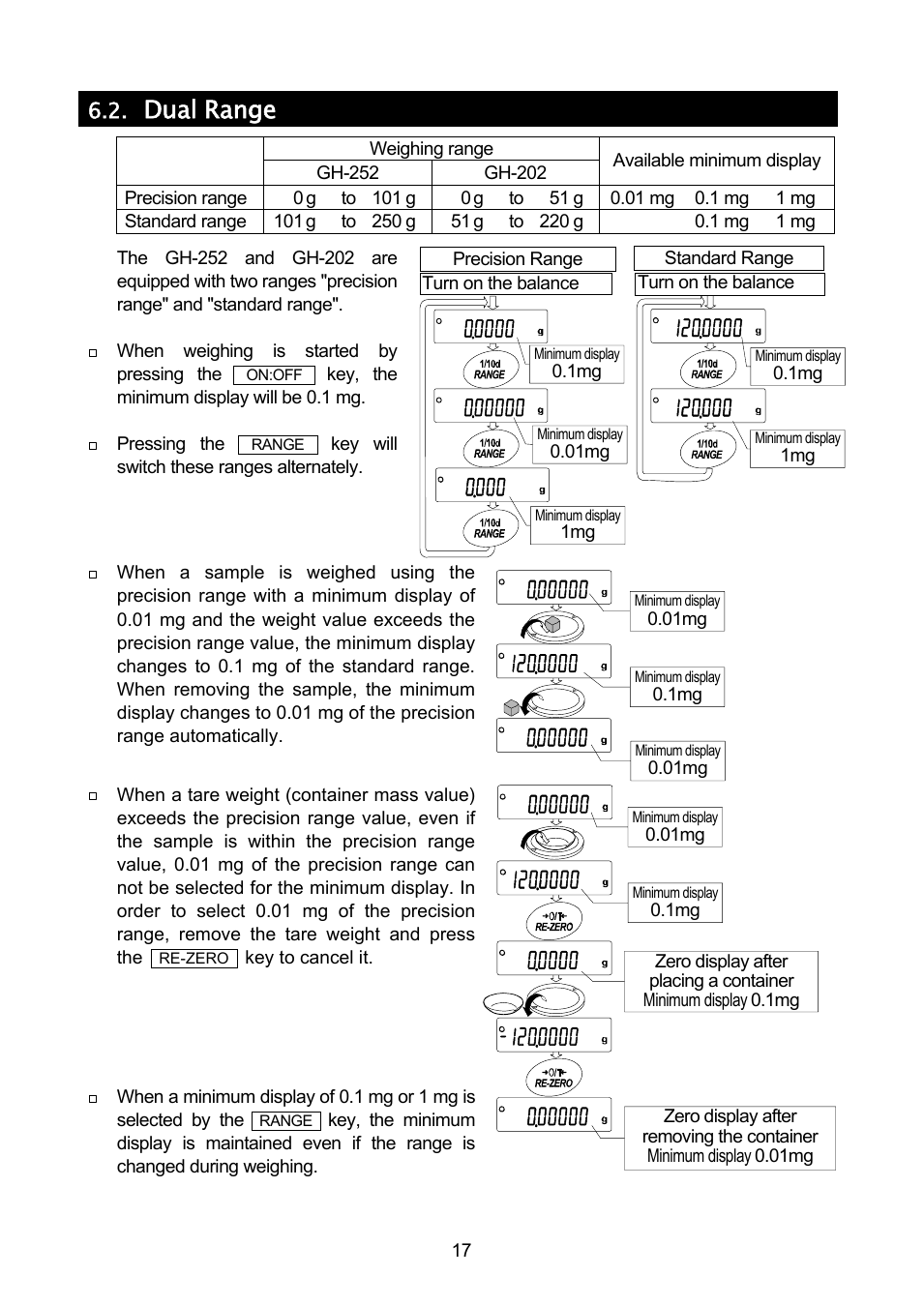 A & D Analytical Balance GH-120/GH-200/GH-300/GH-202/GH-252 (Page 19)