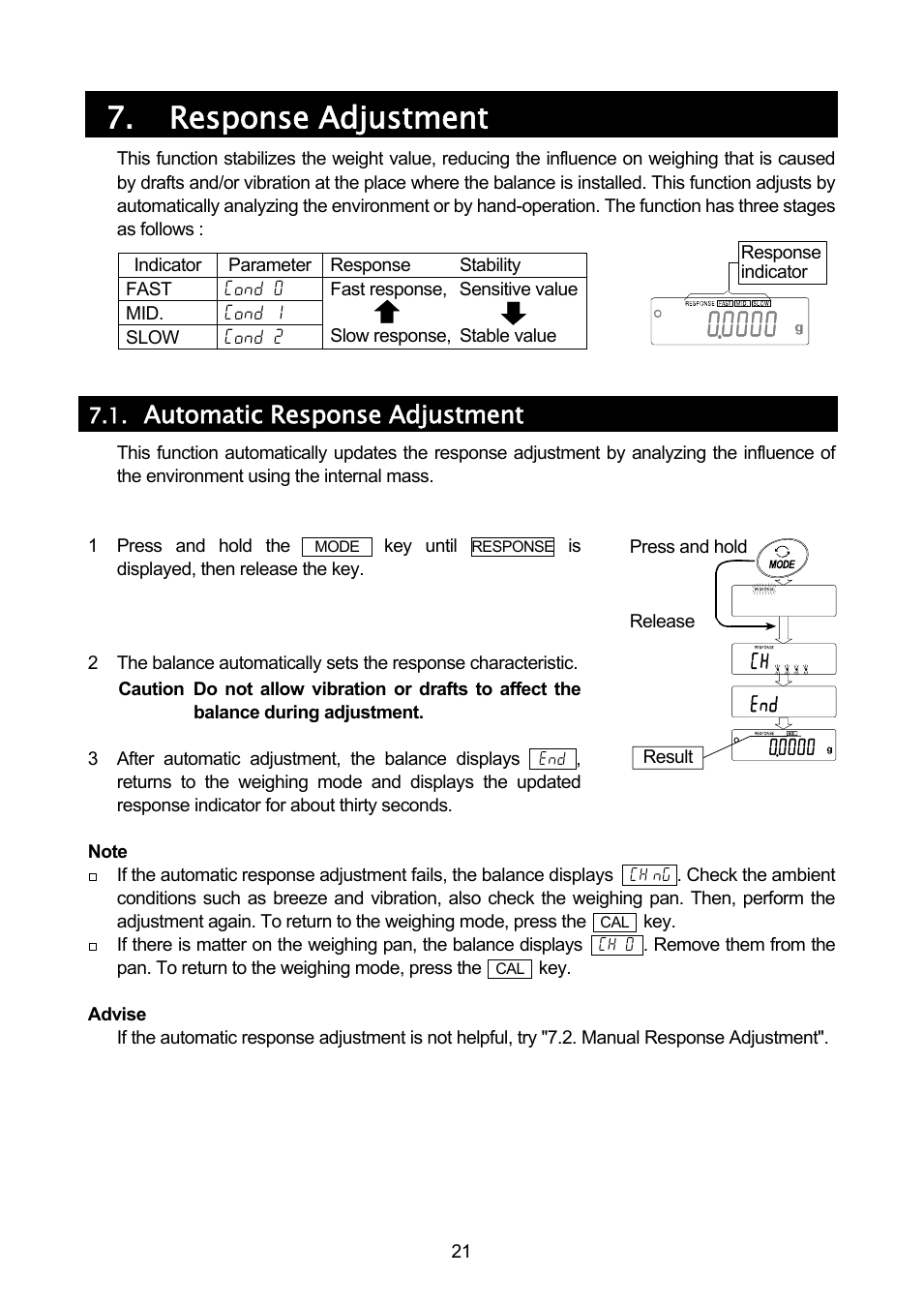 A & D Analytical Balance GH-120/GH-200/GH-300/GH-202/GH-252 (Page 23)
