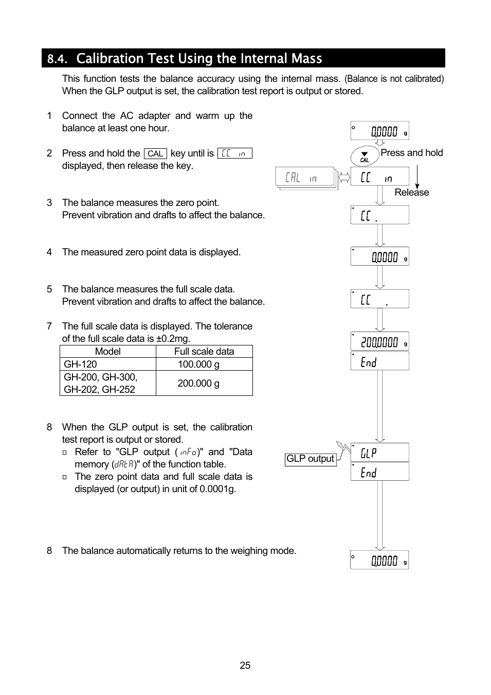 A & D Analytical Balance GH-120/GH-200/GH-300/GH-202/GH-252 (Page 27)