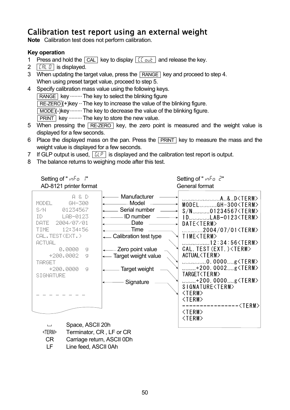 A & D Analytical Balance GH-120/GH-200/GH-300/GH-202/GH-252 (Page 52)