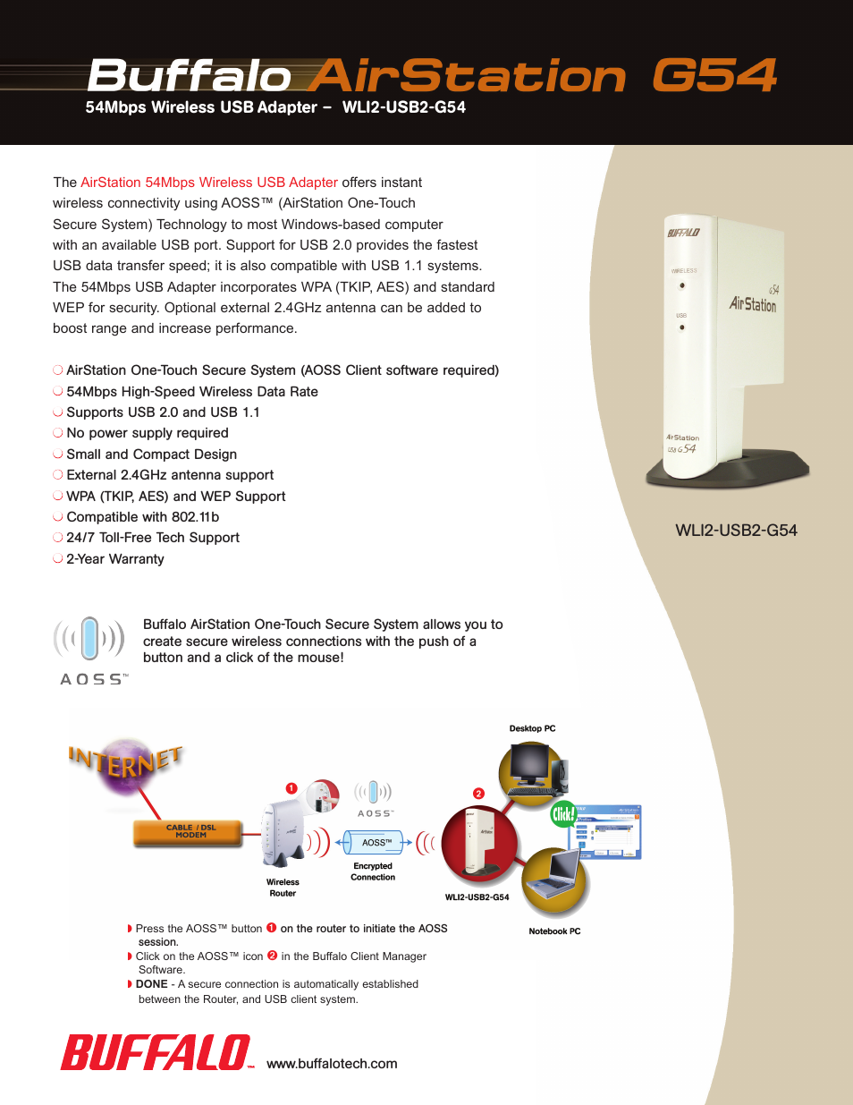 AIRSTATION WLI2-USB2-G54 (Page 1)