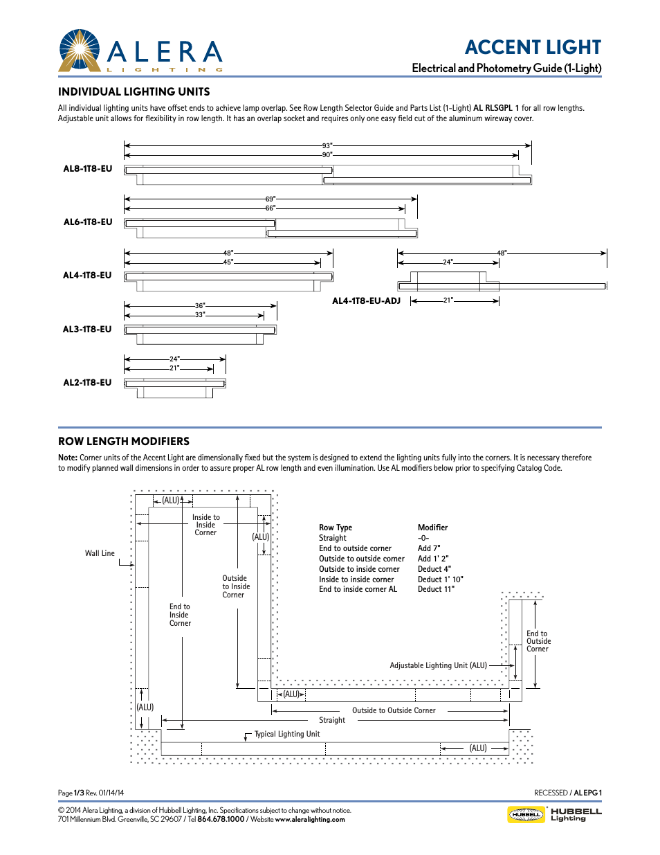 AL 1 Light - Electrical and Photometry Guide (Page 1)