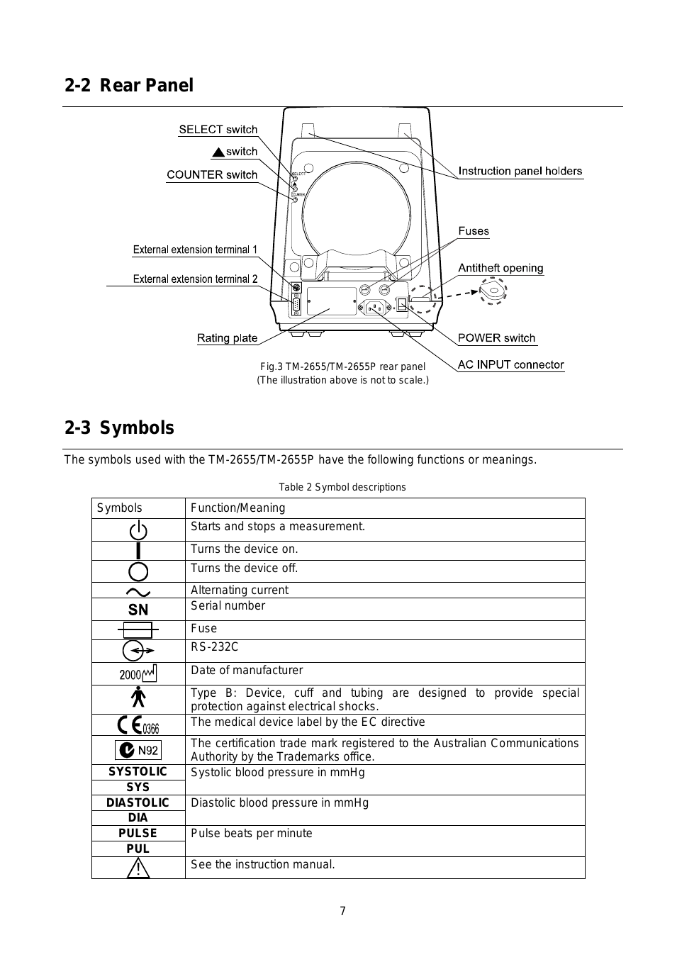 Automatic Blood Pressure Monitor TM-2655 (Page 13)