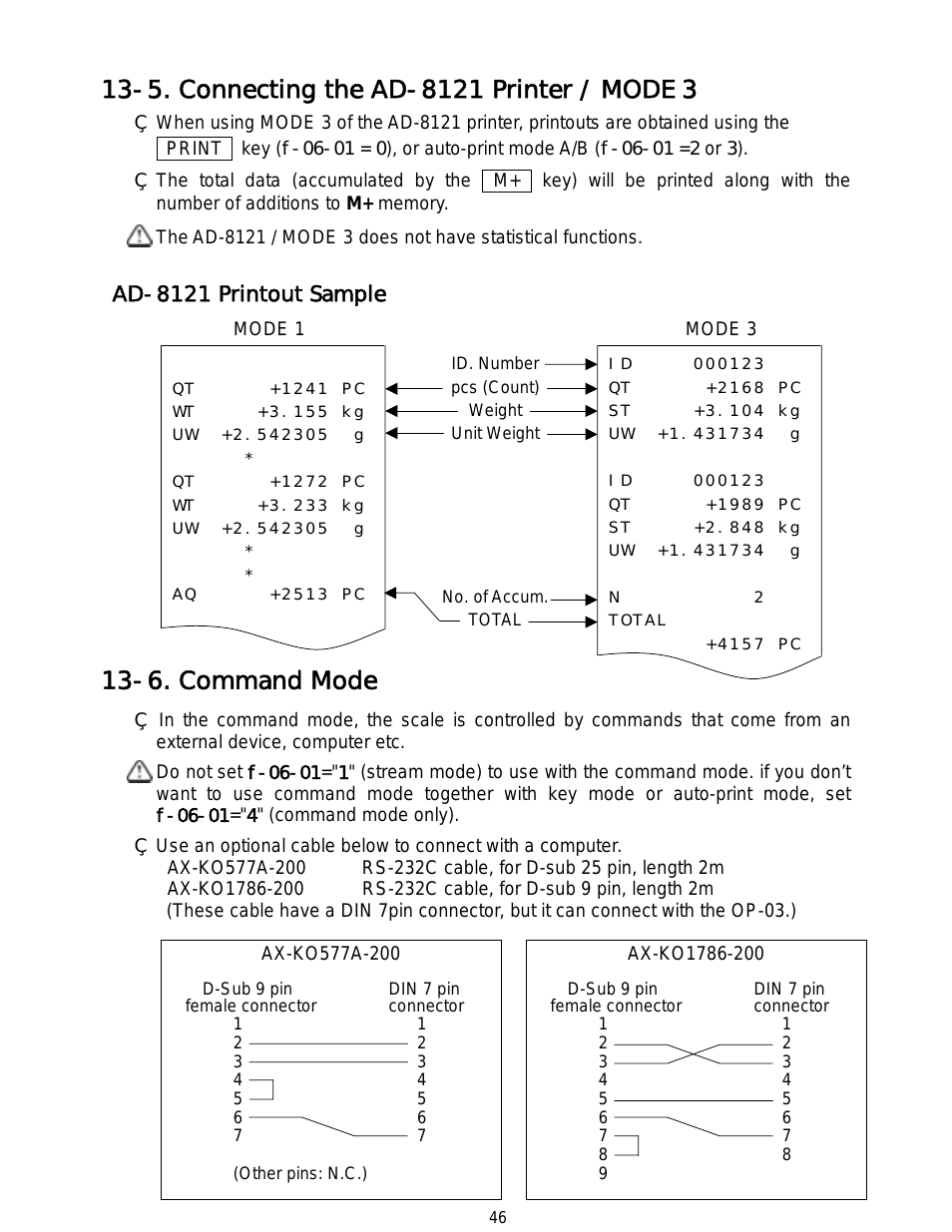 Counting Scale HC-15Ki (Page 48)