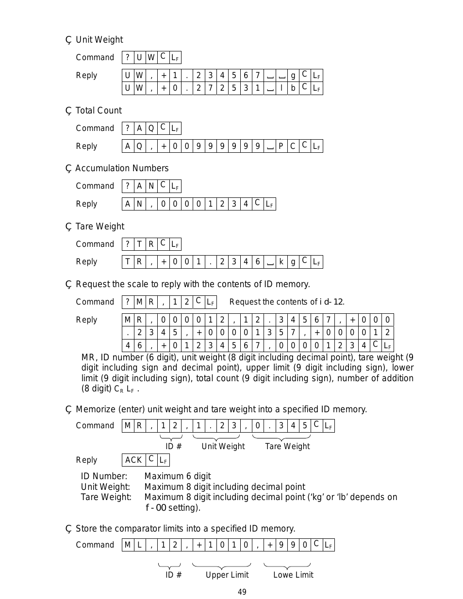 Counting Scale HC-30Ki (Page 51)