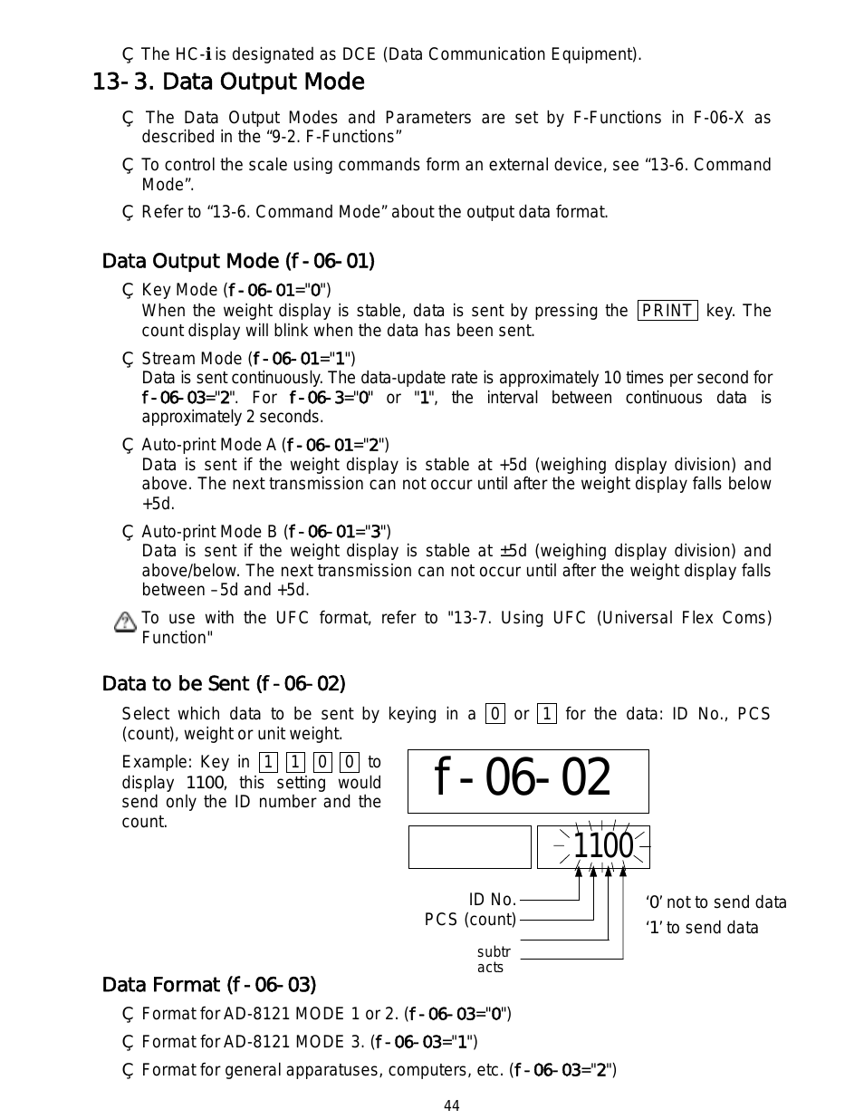 Counting Scale HC-6Ki (Page 46)