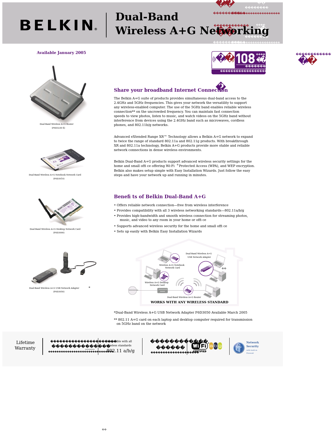 Dual-Band Wireless A+G USB Network Adapter F6D3050 (Page 1)