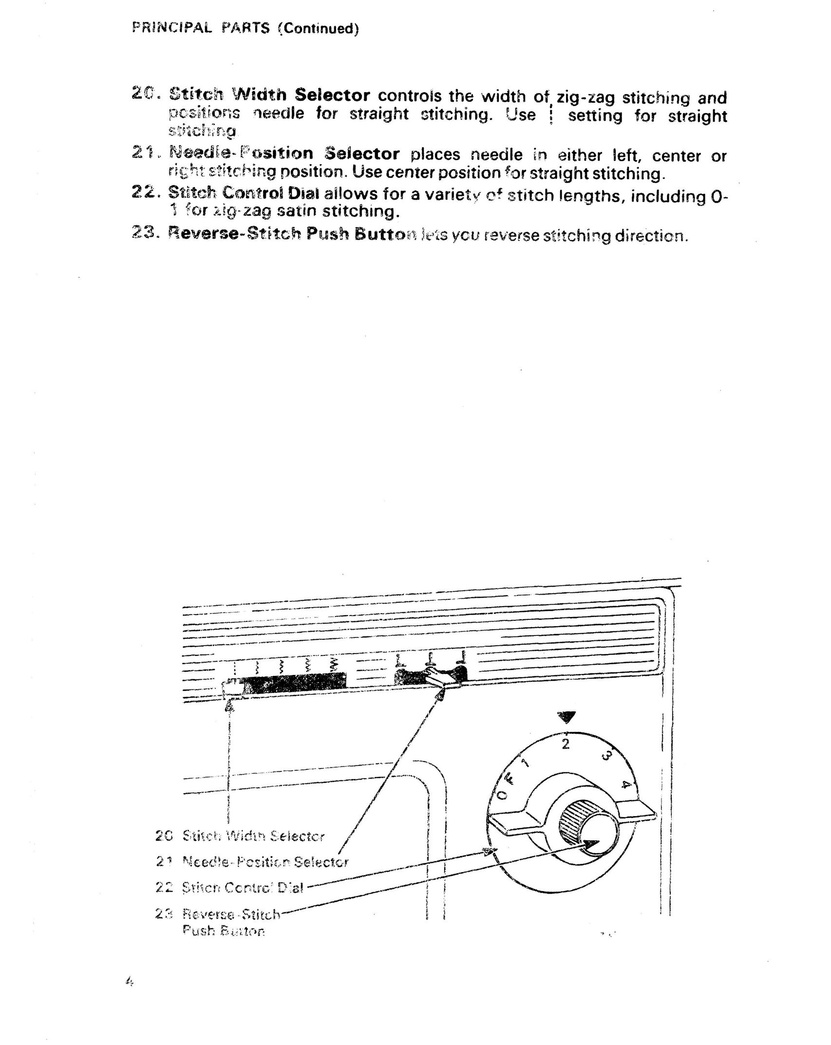 Singer 1021 Sewing Machine User Manual (Page 8)