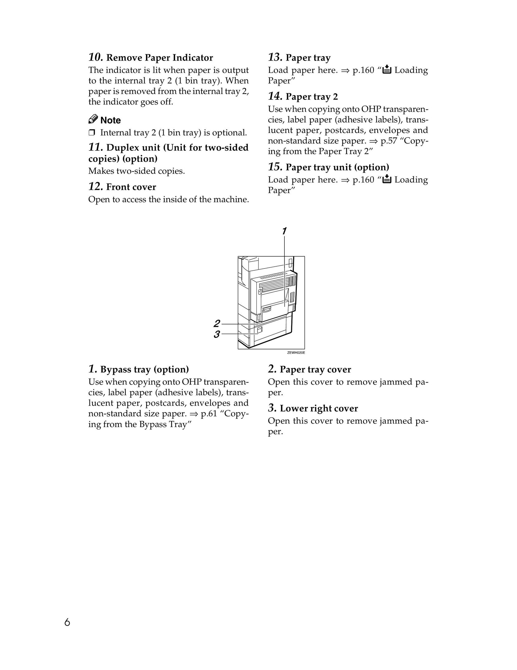 Lanier 1027 Copier User Manual (Page 18)