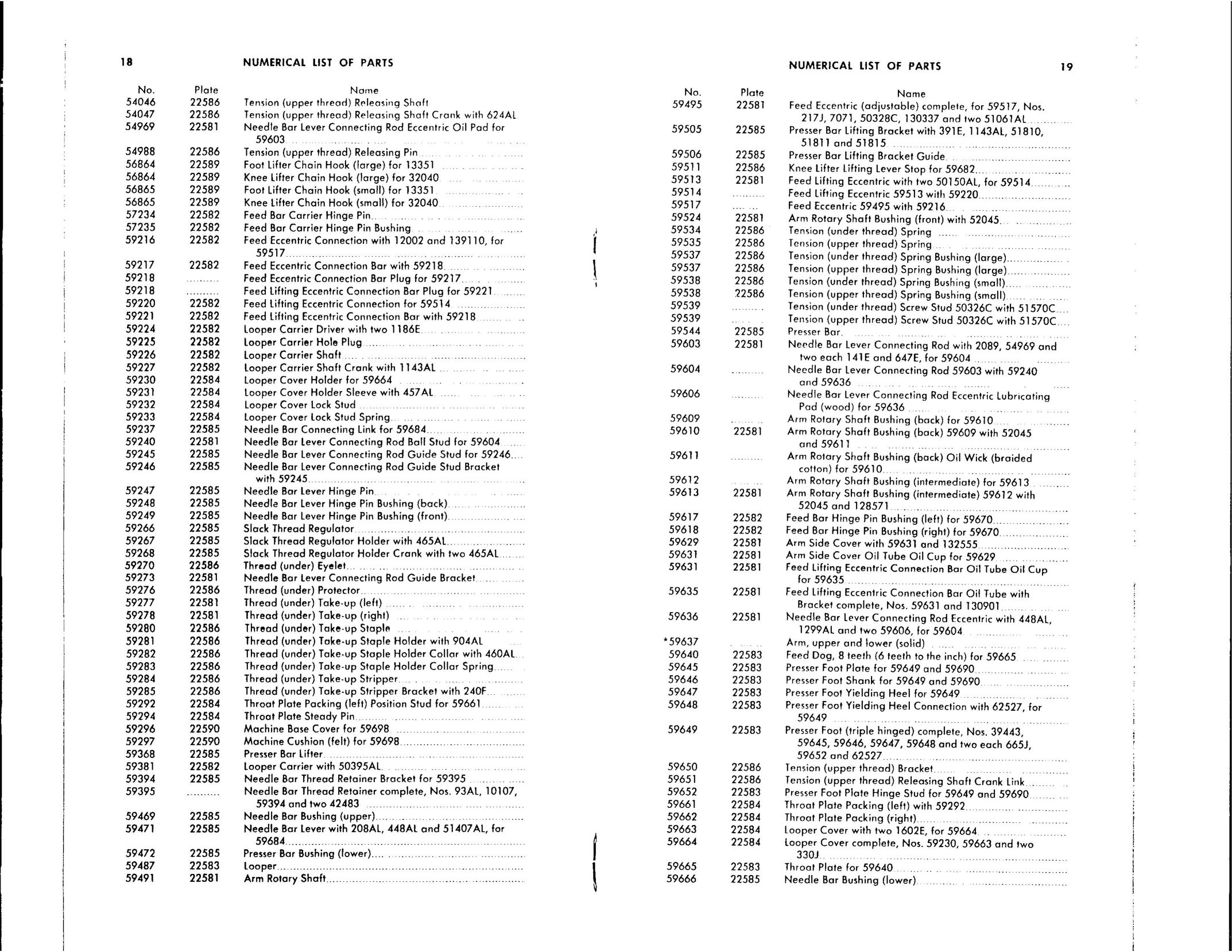 Singer 105-9 Sewing Machine User Manual (Page 10)