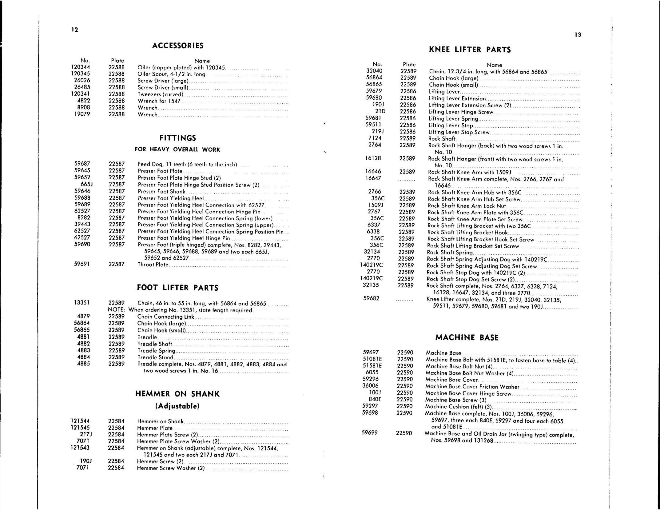 Singer 105-9 Sewing Machine User Manual (Page 7)