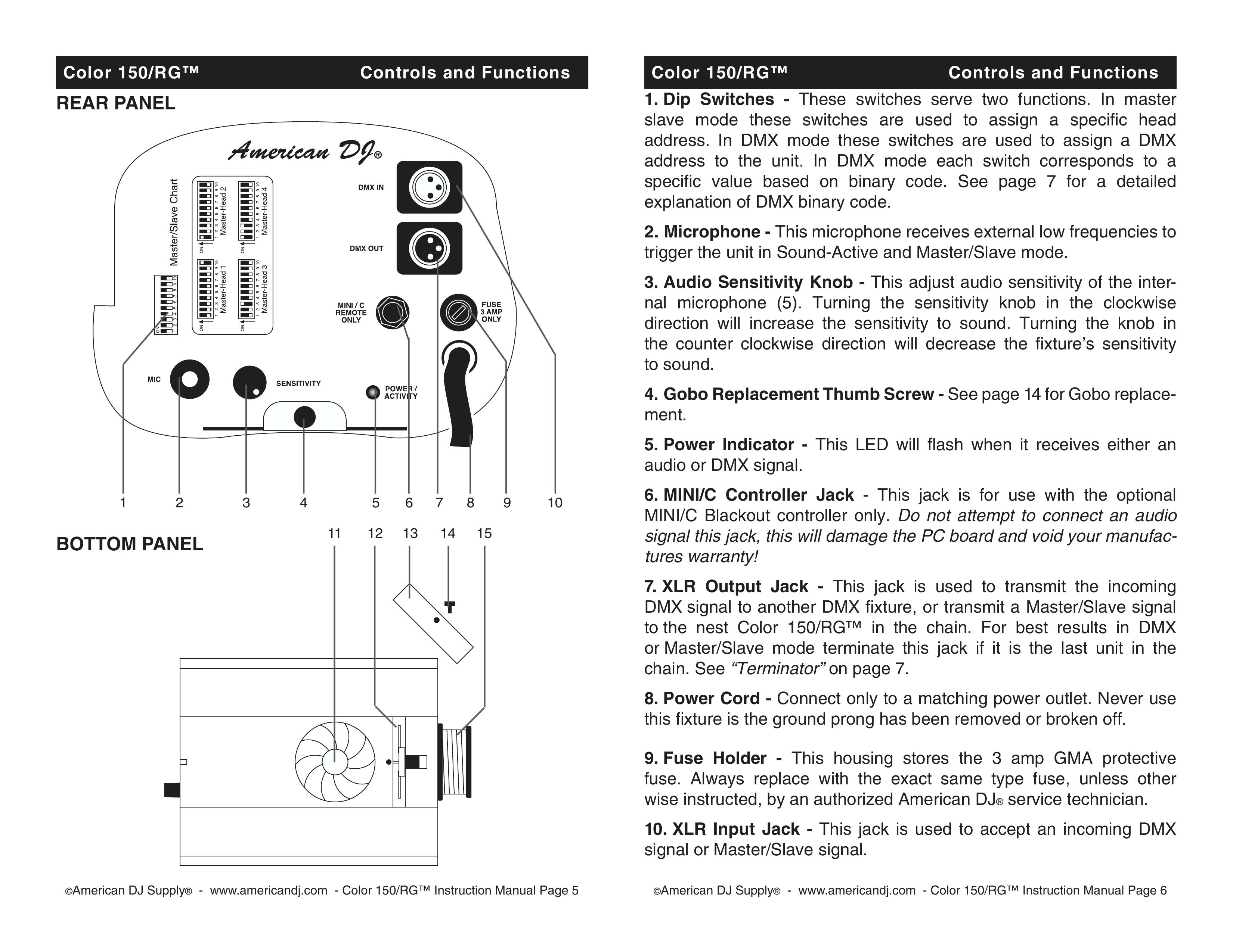 American DJ 150/RG DJ Equipment User Manual (Page 3)
