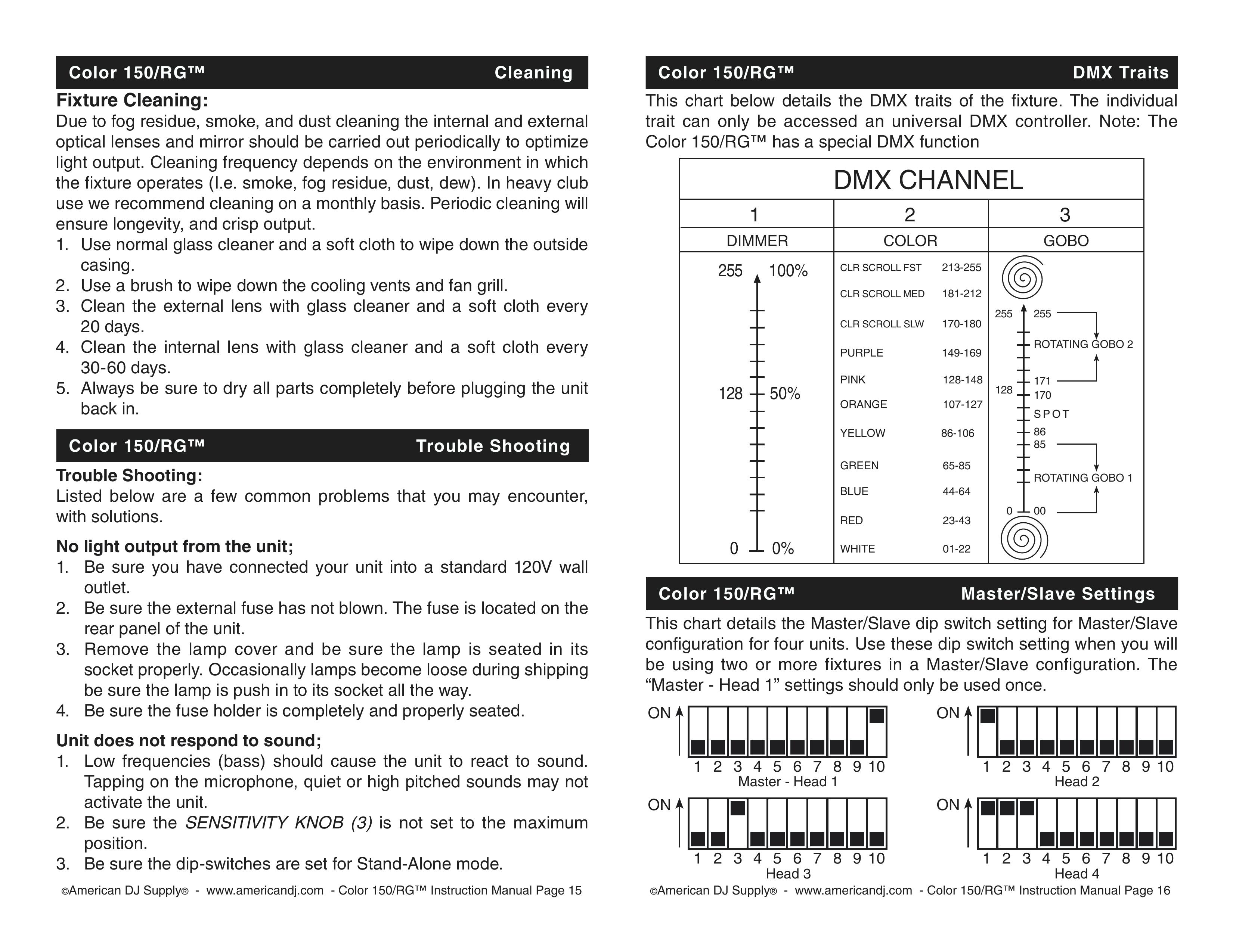 American DJ 150/RG DJ Equipment User Manual (Page 8)