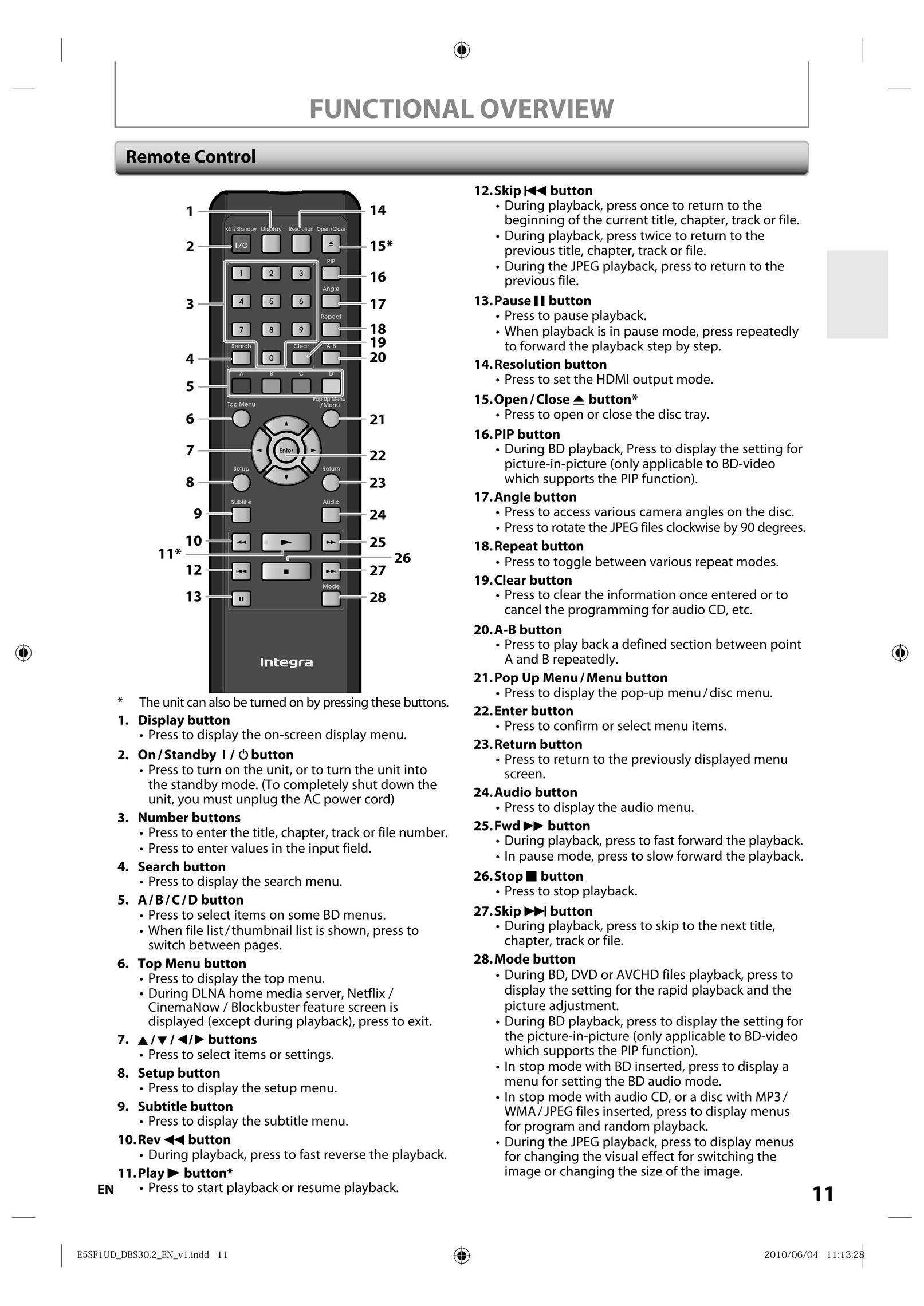 Integra 1VMN29753 Blu-ray Player User Manual (Page 11)