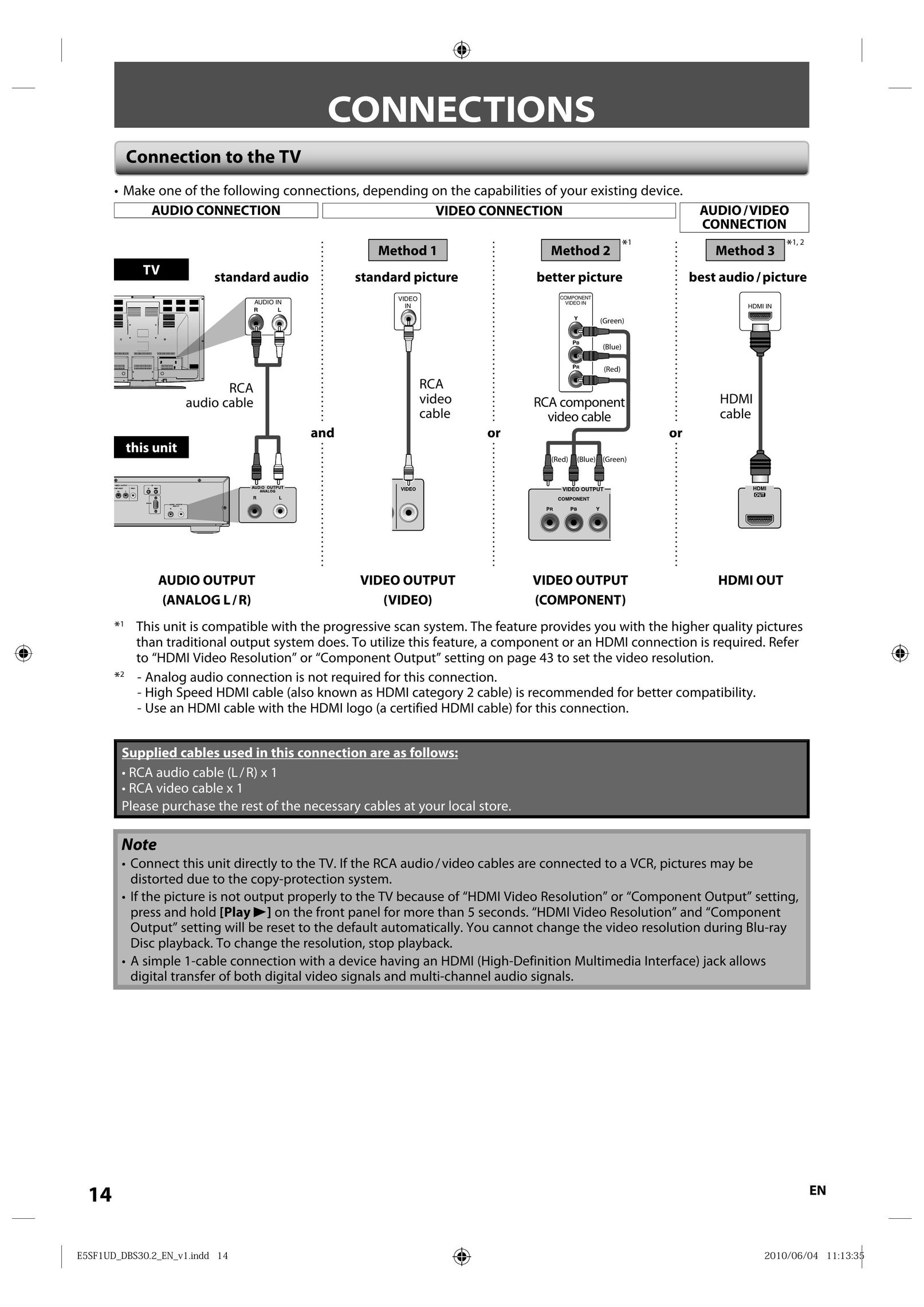 Integra 1VMN29753 Blu-ray Player User Manual (Page 14)