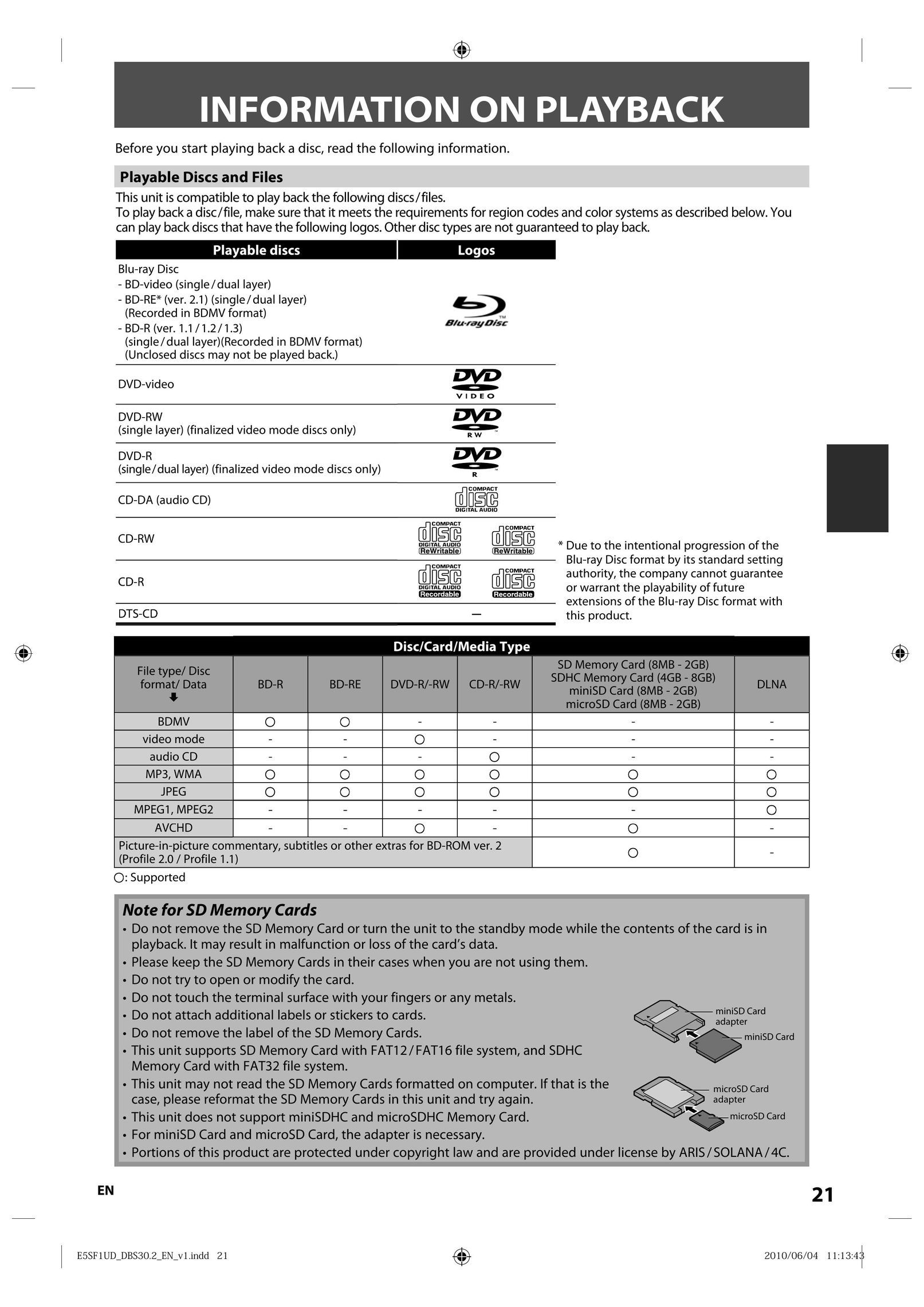Integra 1VMN29753 Blu-ray Player User Manual (Page 21)