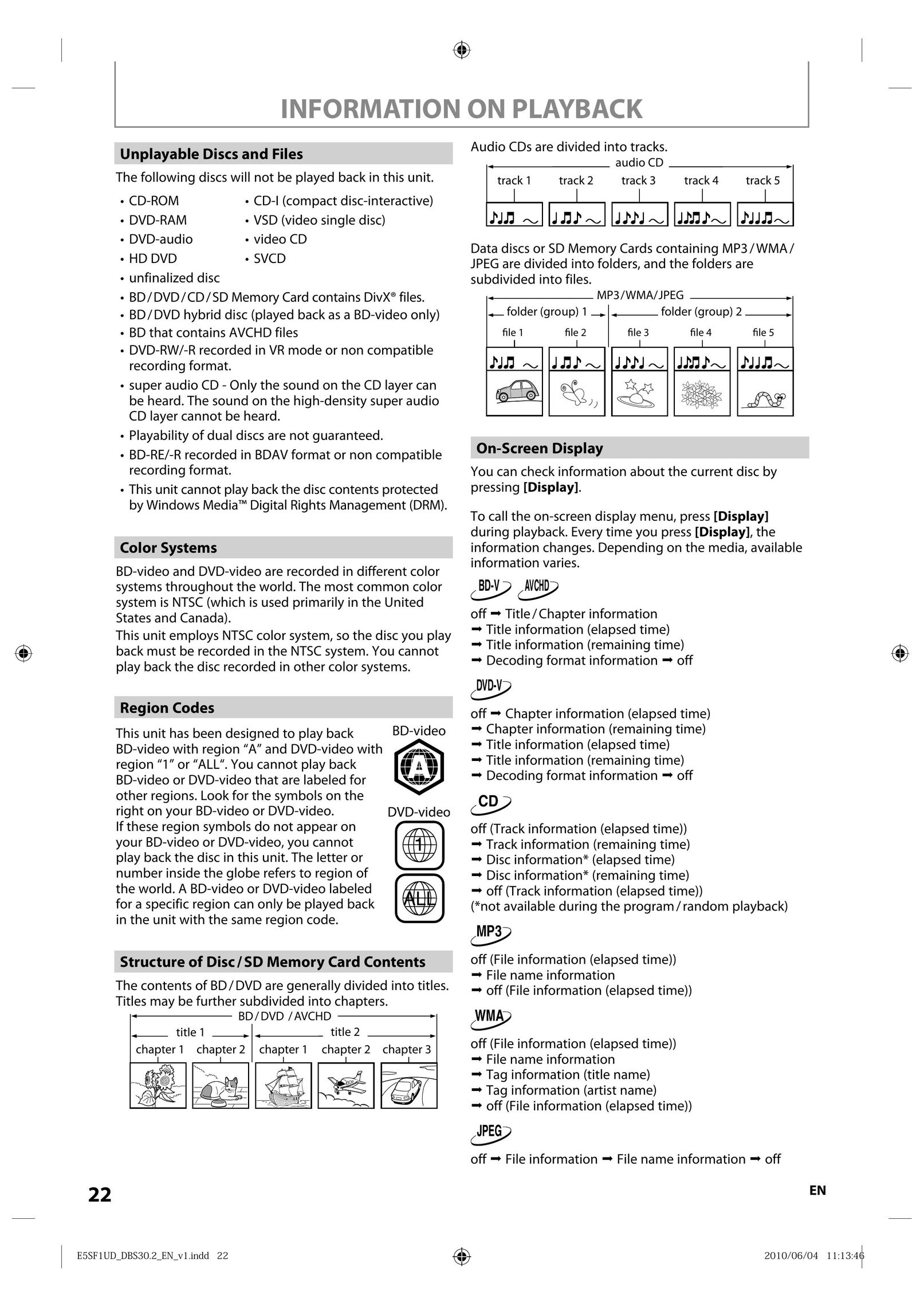 Integra 1VMN29753 Blu-ray Player User Manual (Page 22)