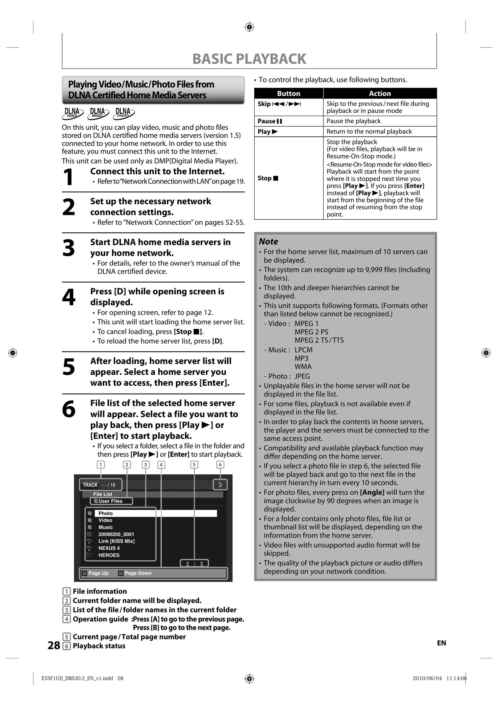 Integra 1VMN29753 Blu-ray Player User Manual (Page 28)