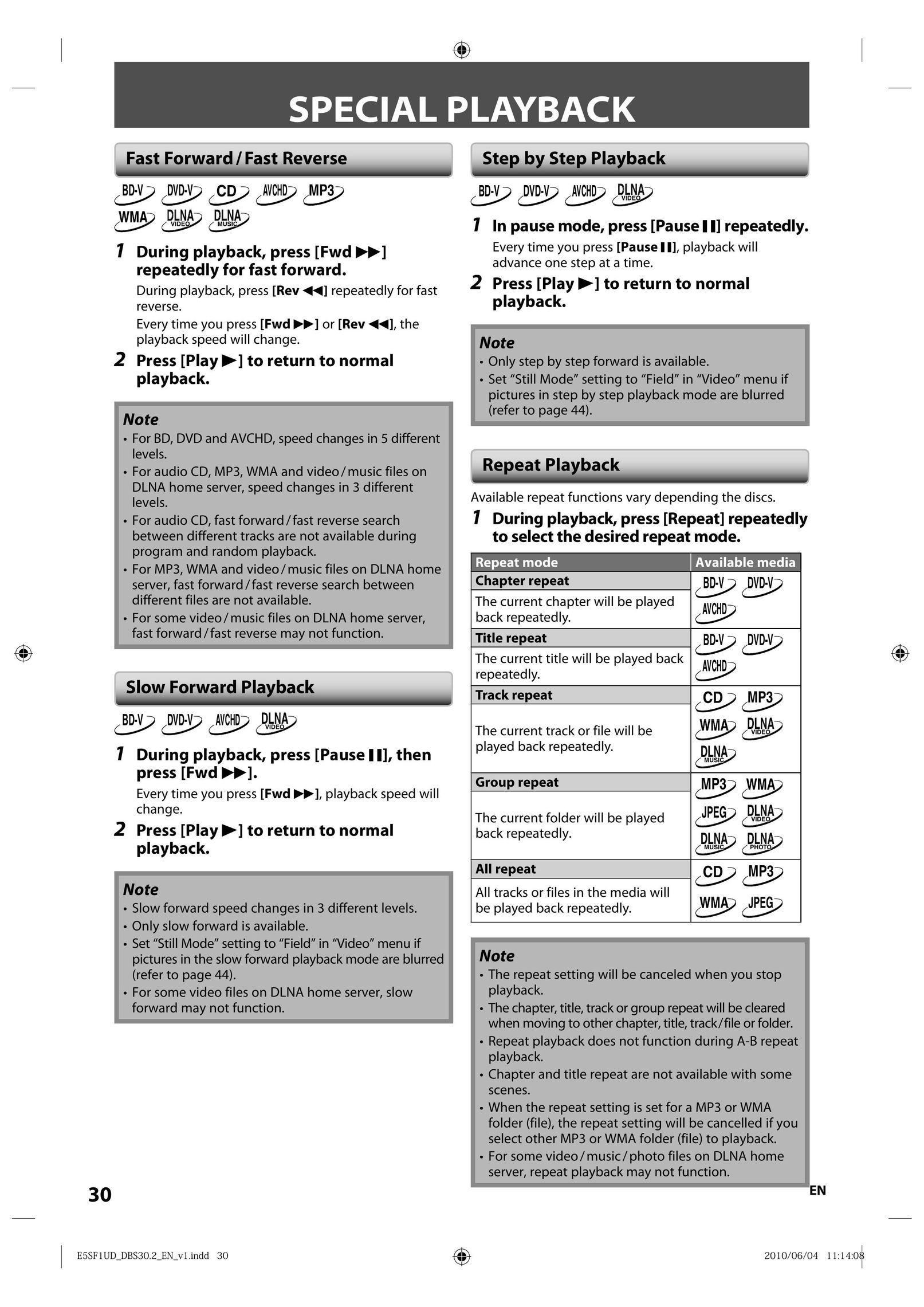 Integra 1VMN29753 Blu-ray Player User Manual (Page 30)