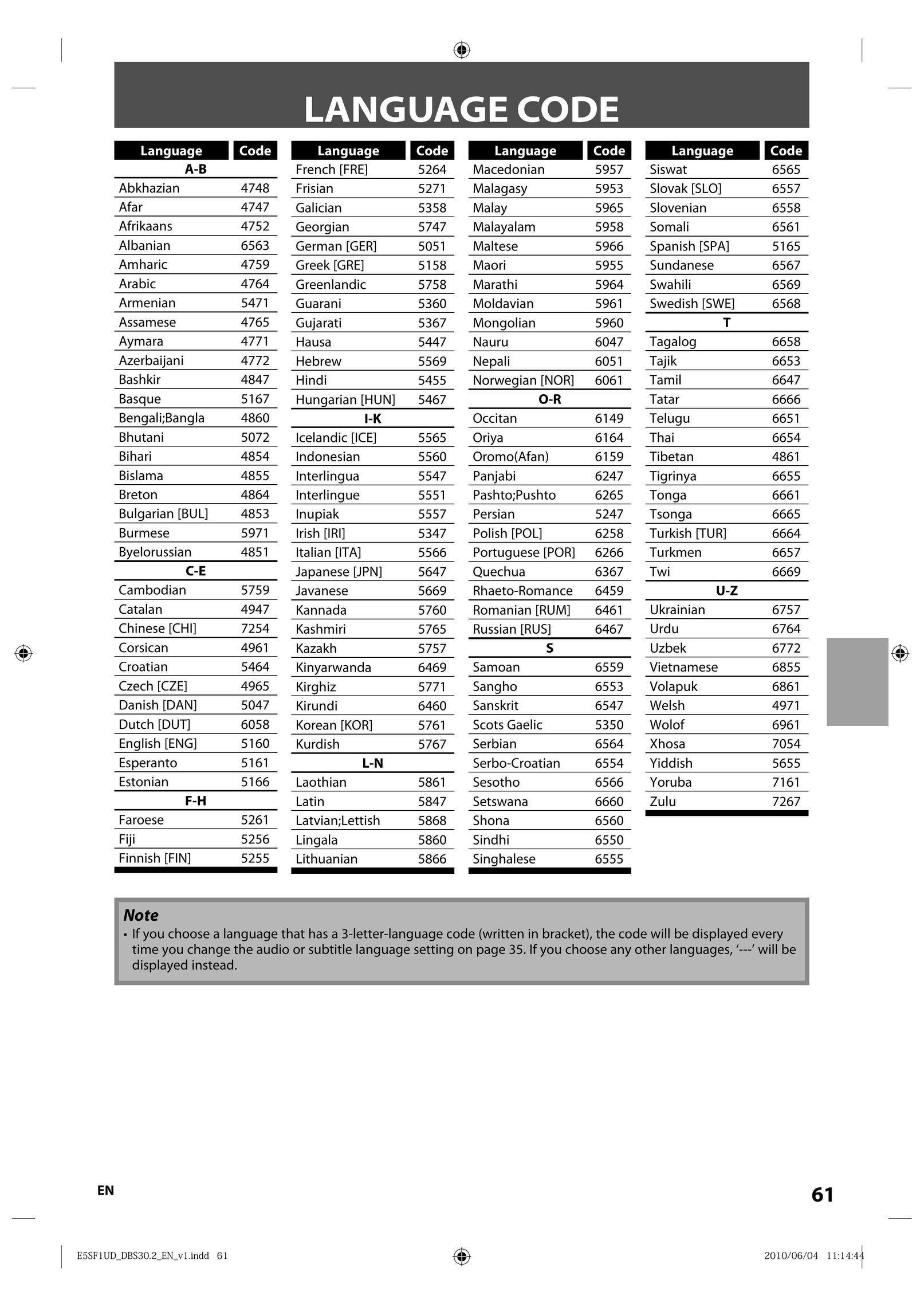 Integra 1VMN29753 Blu-ray Player User Manual (Page 61)