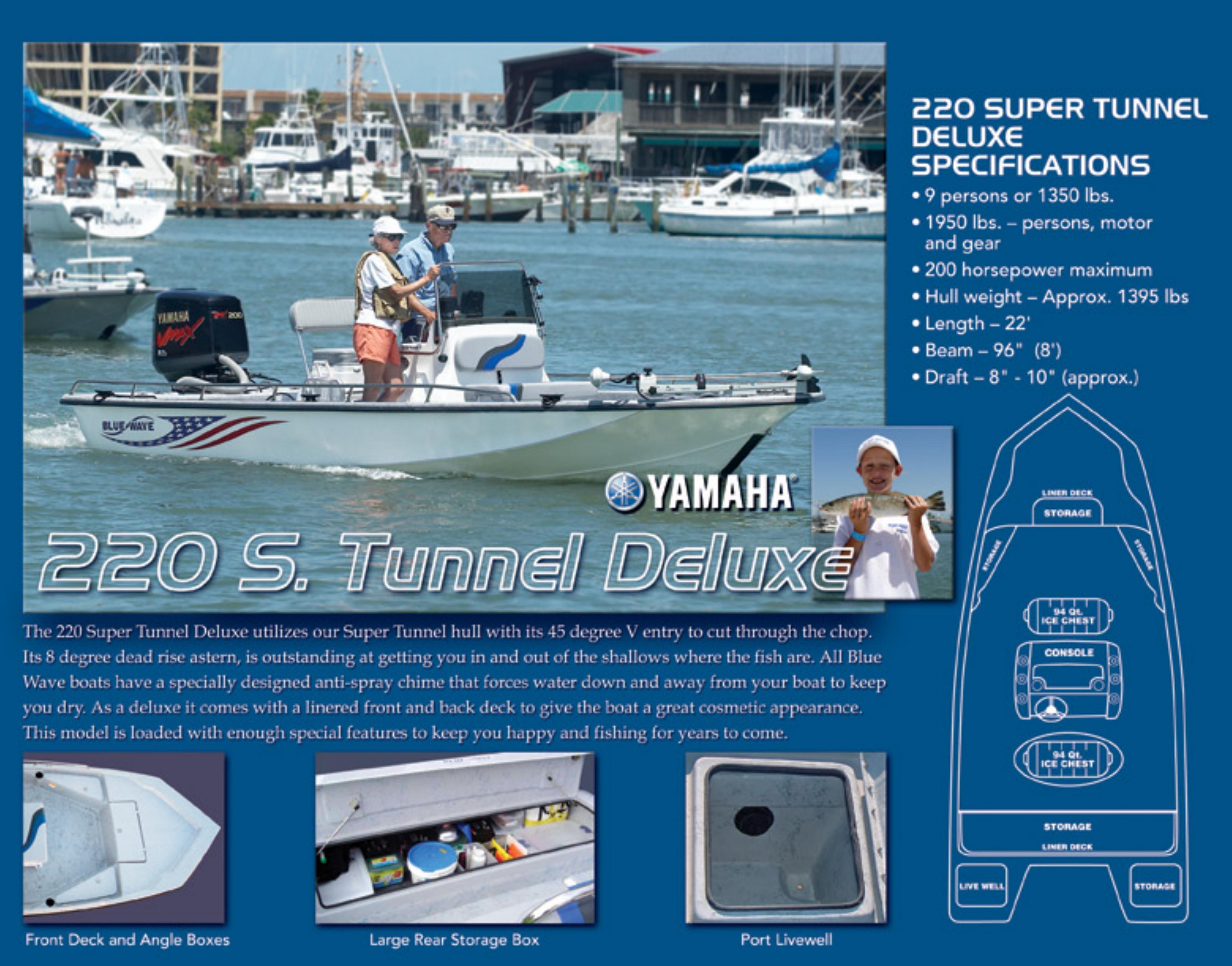 Blue Wave Boats 220 Boat User Manual (Page 1)