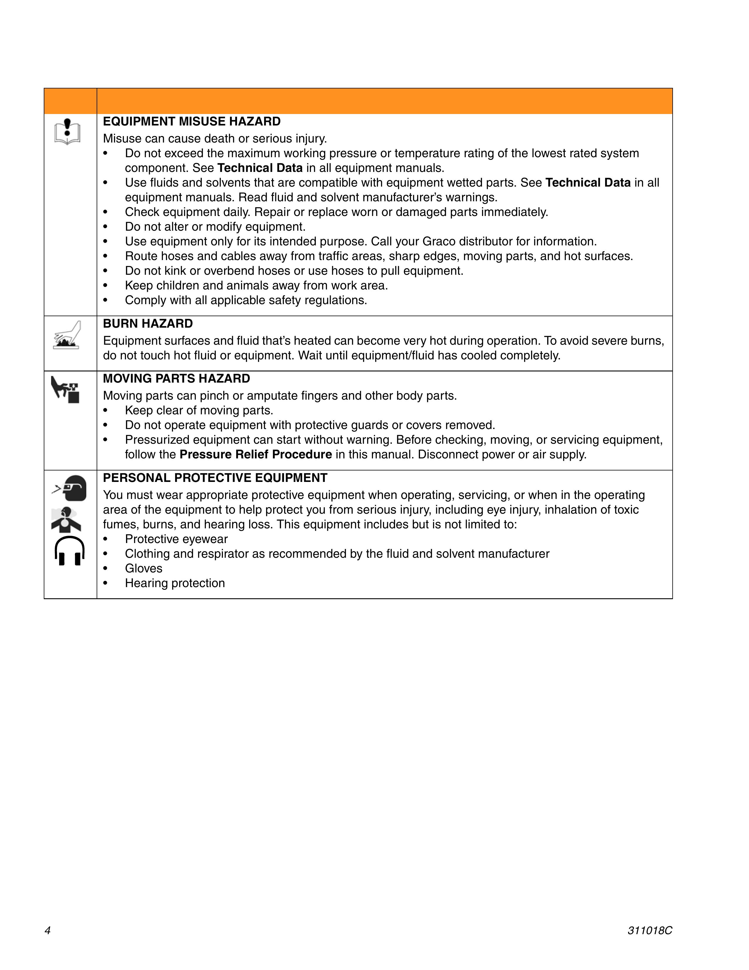 Graco 248870 Blood Glucose Meter User Manual (Page 4)