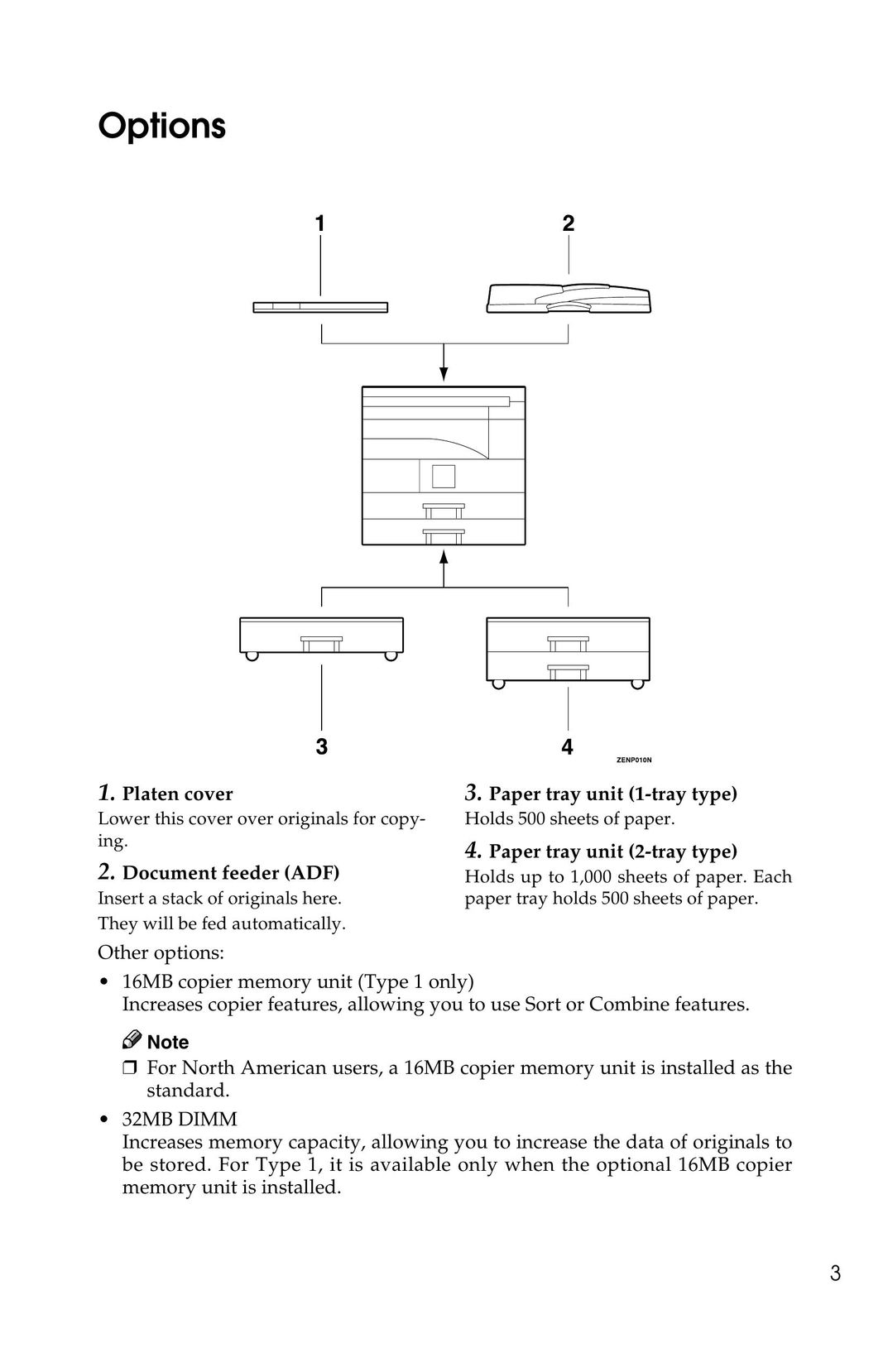 Savin 2515 Printer User Manual (Page 17)