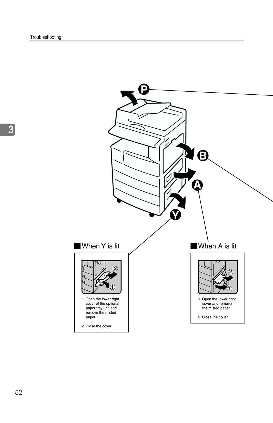 Savin 2515 Printer User Manual (Page 66)