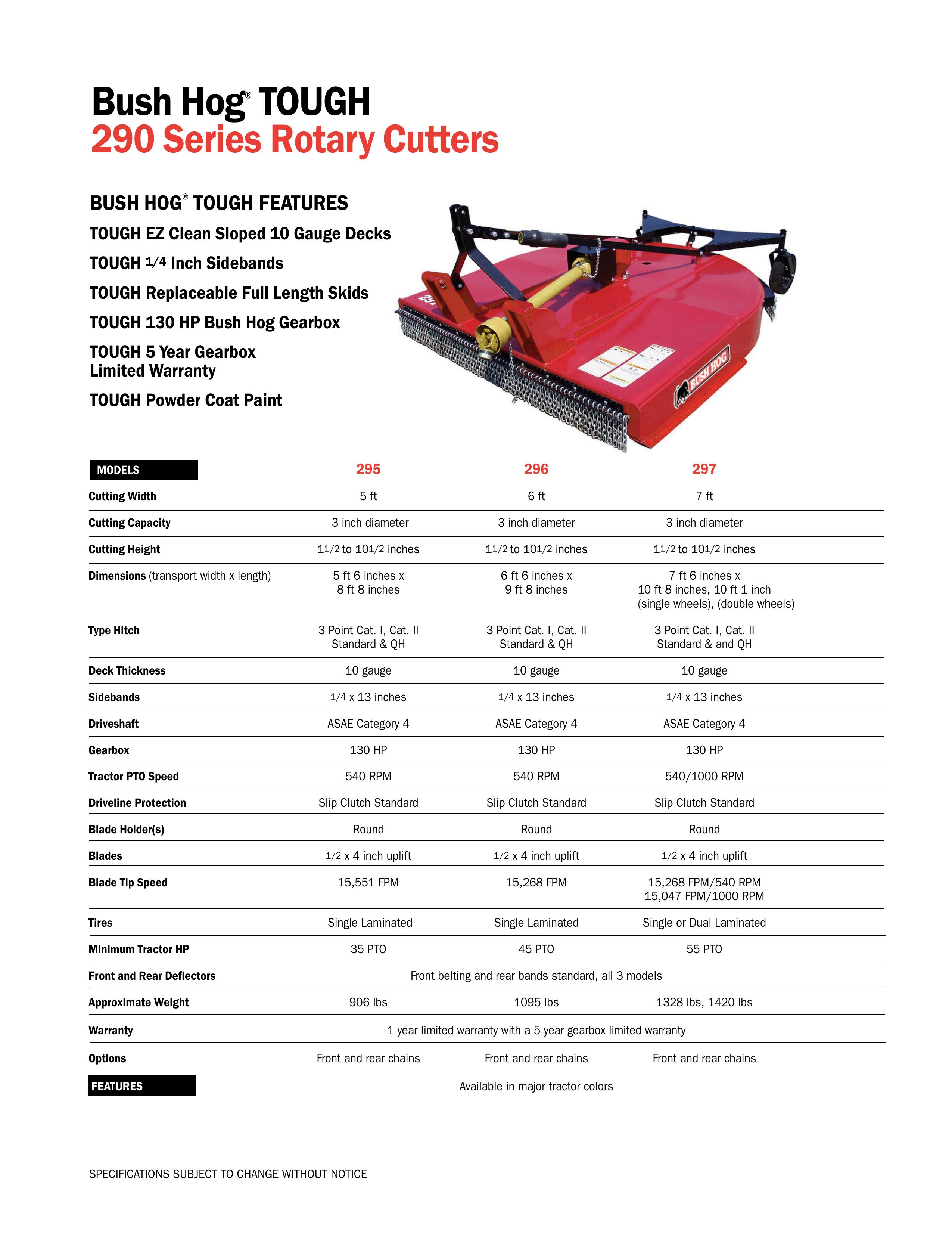 Bush Hog 290 Series Brush Cutter User Manual (Page 1)