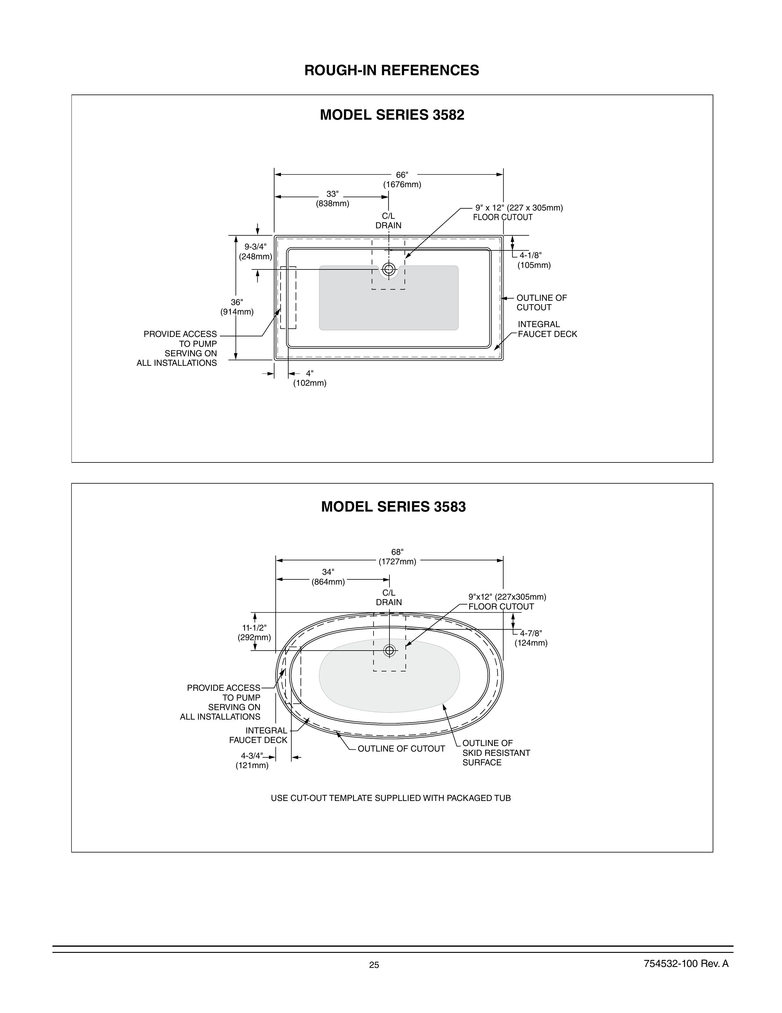 American Standard 2932 Bathroom Aids User Manual (Page 25)