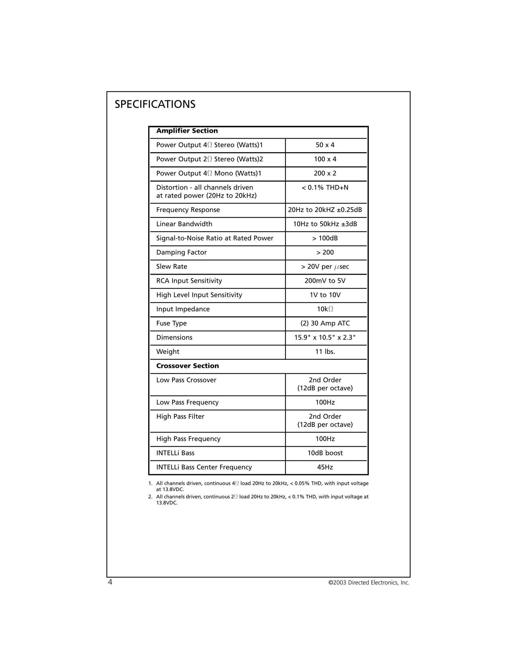 Orion Car Audio 4004 Stereo Amplifier User Manual (Page 5)
