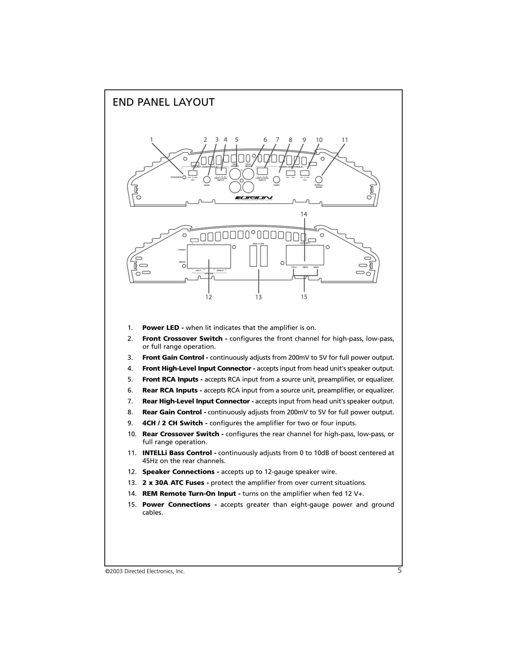 Orion Car Audio 4004 Stereo Amplifier User Manual (Page 6)