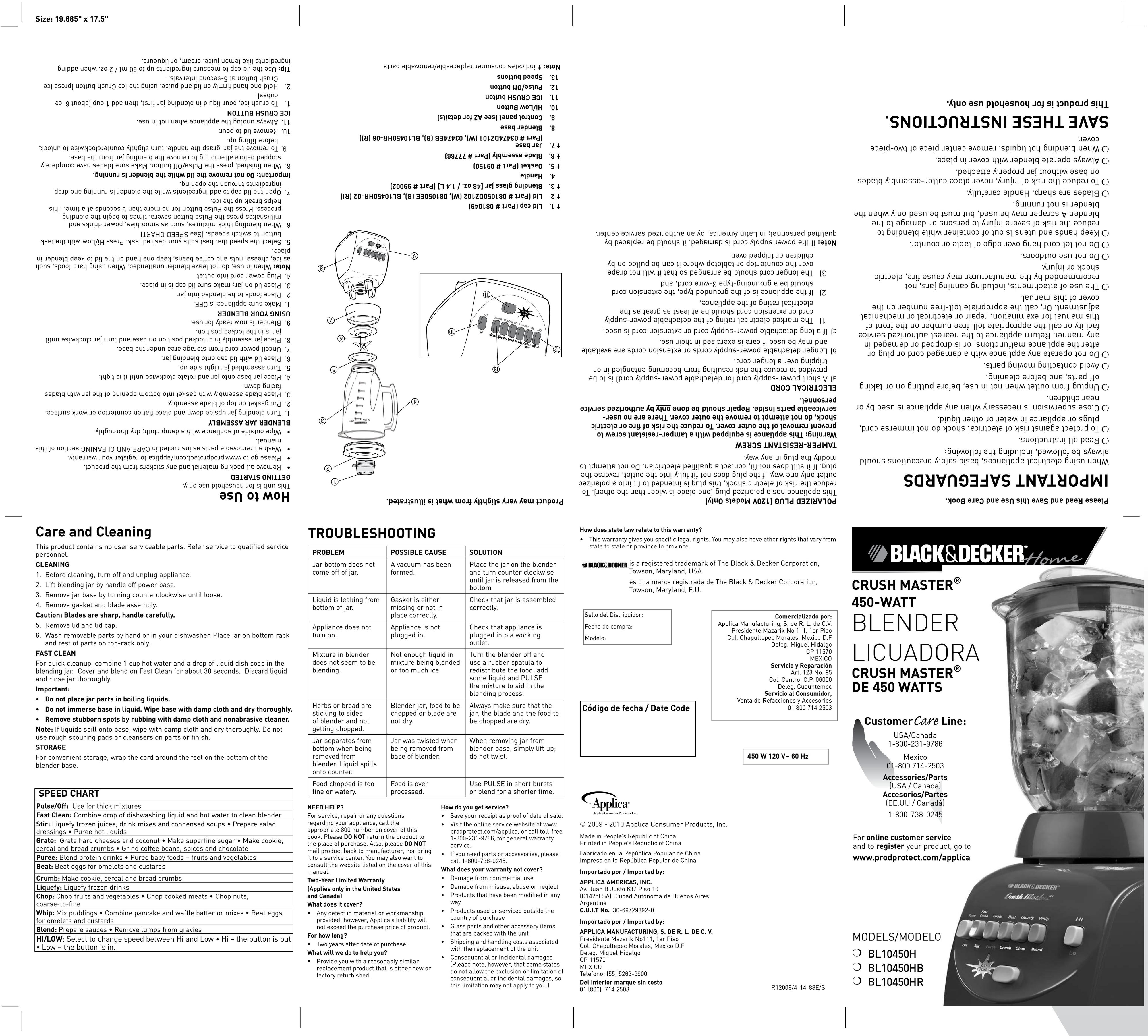 Black & Decker 4-14-88E Blender User Manual (Page 1)