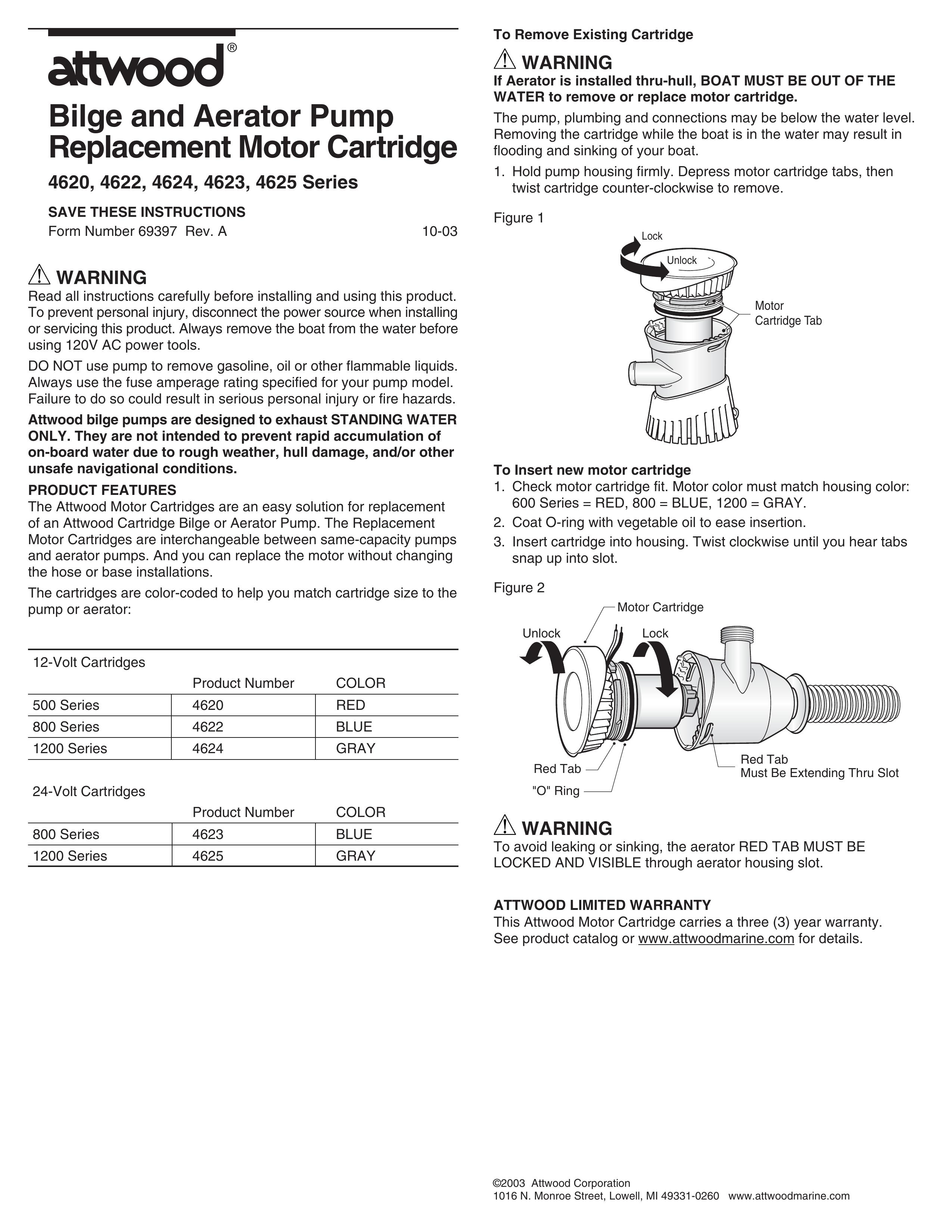 Attwood 4623 Boating Equipment User Manual (Page 1)