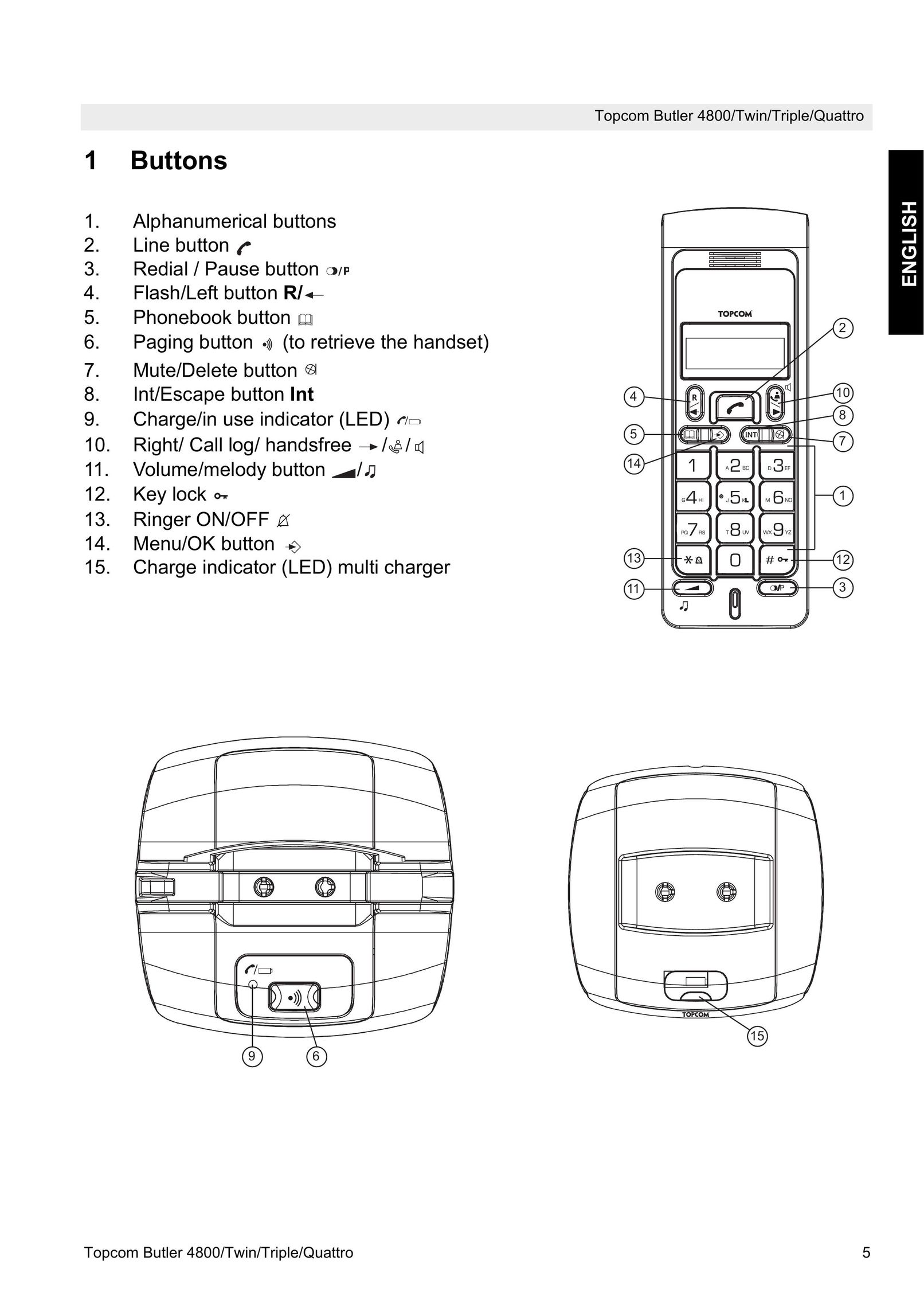 Topcom 4800 Cordless Telephone User Manual (Page 5)