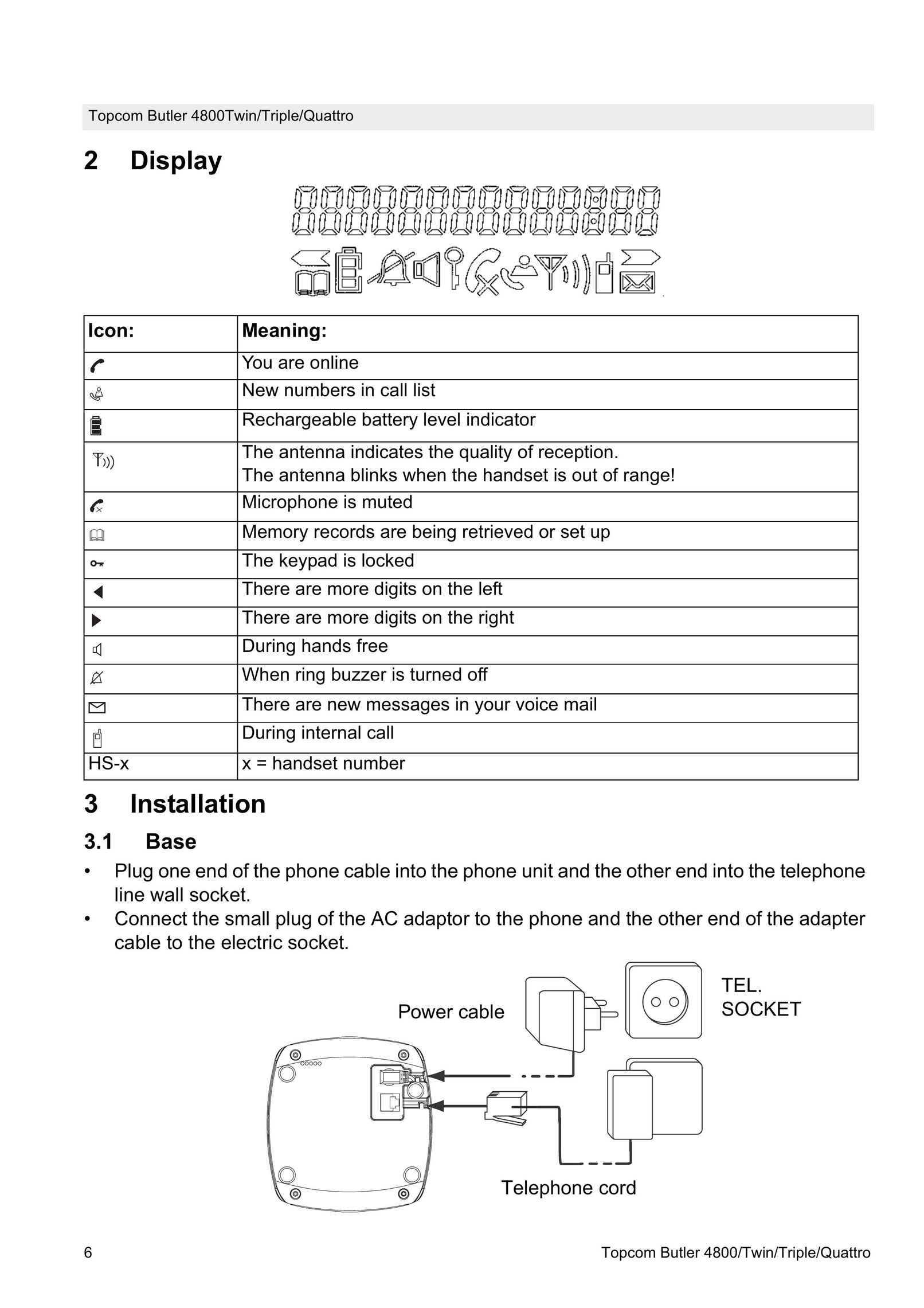 Topcom 4800 Cordless Telephone User Manual (Page 6)