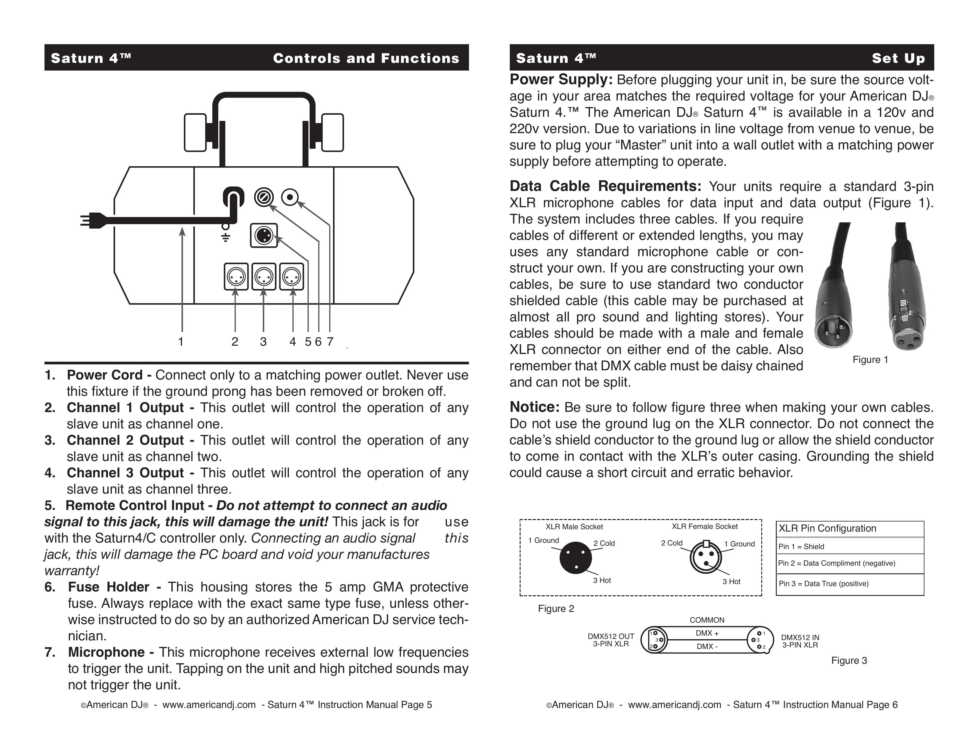 American DJ 4TM DJ Equipment User Manual (Page 3)