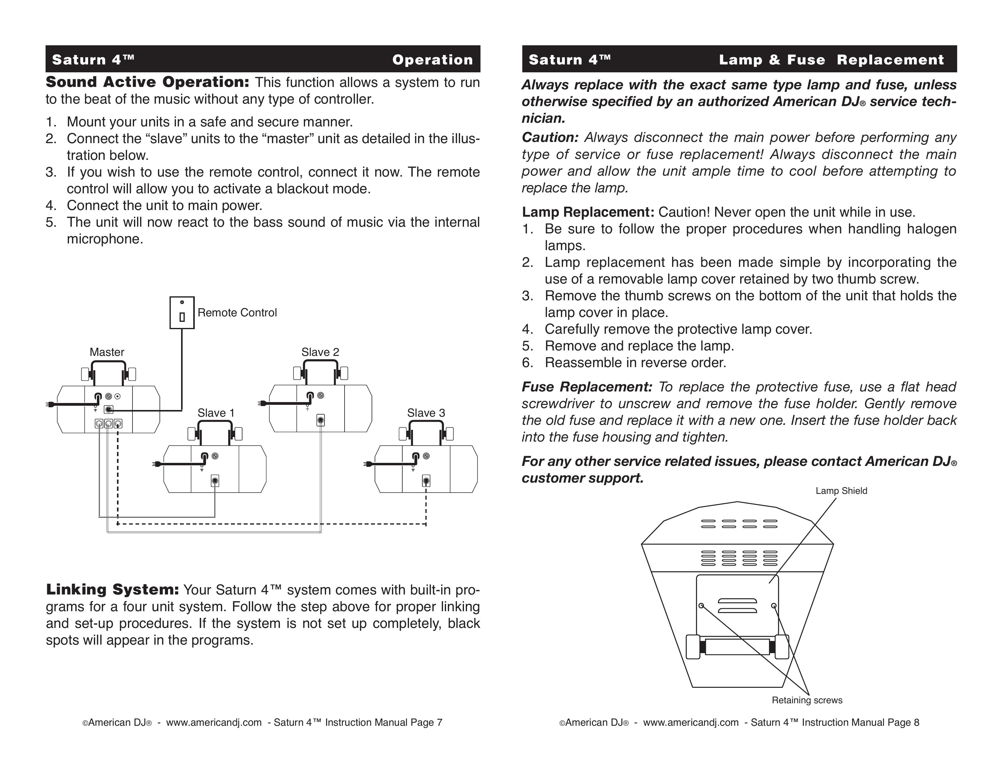 American DJ 4TM DJ Equipment User Manual (Page 4)