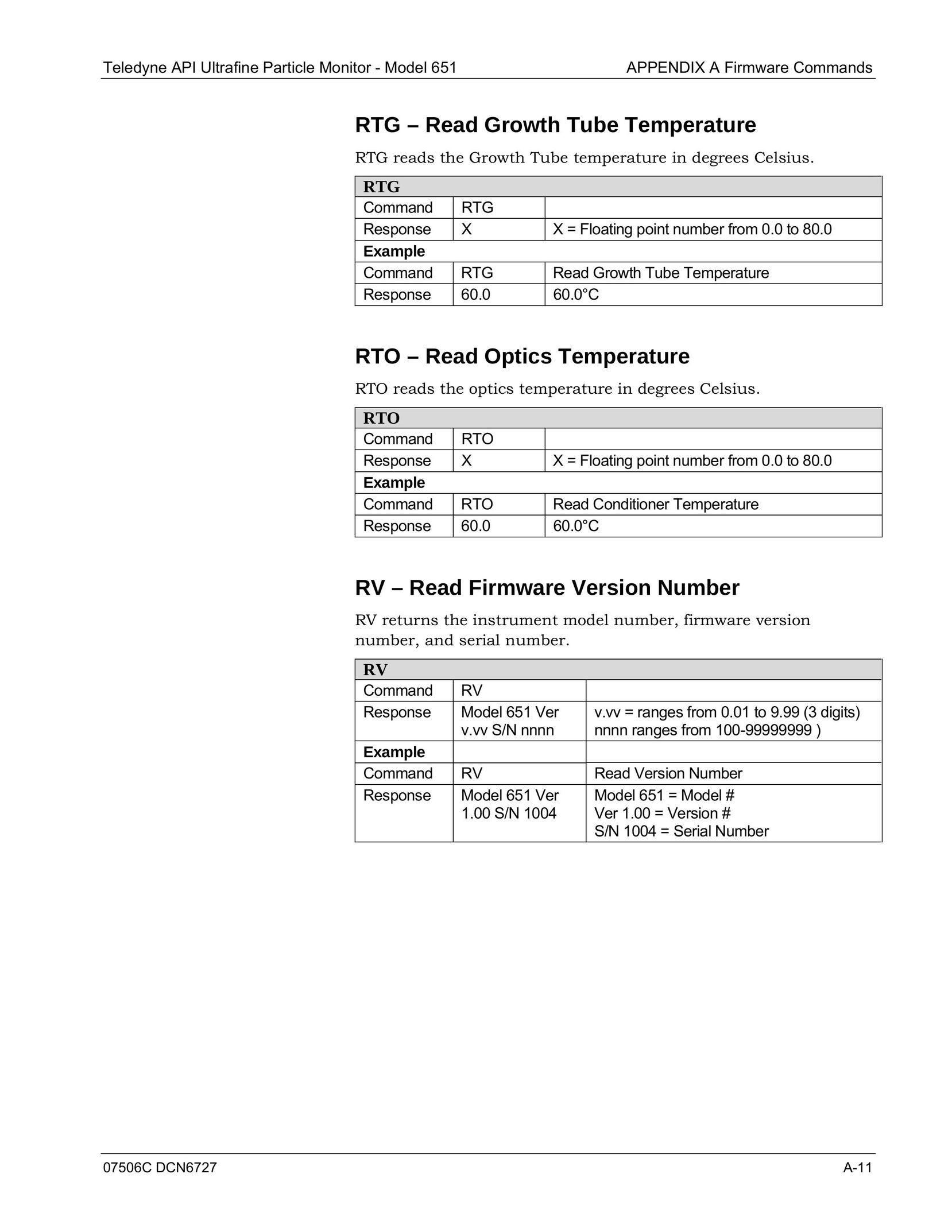 Teledyne 651 Computer Monitor User Manual (Page 113)