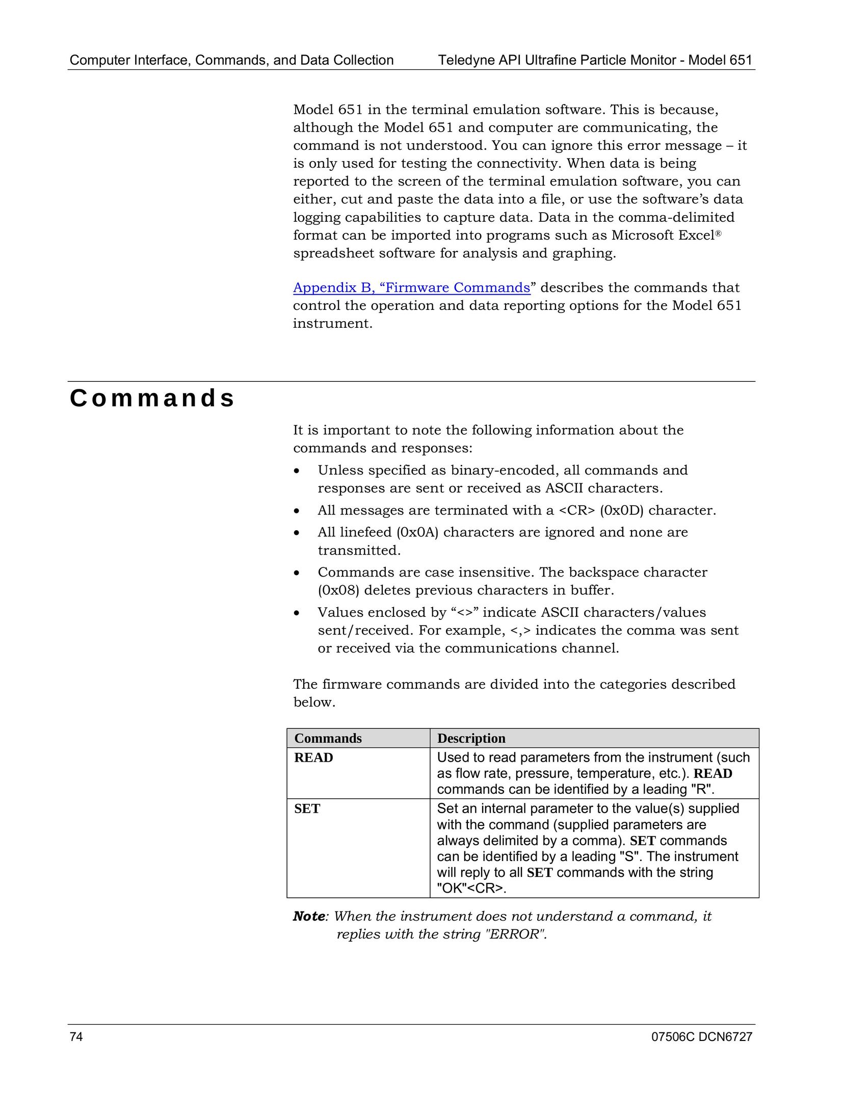 Teledyne 651 Computer Monitor User Manual (Page 76)