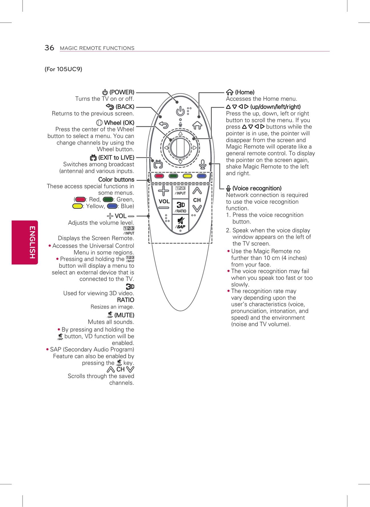 LG Electronics 98UB9800 Model Vehicle User Manual (Page 36)