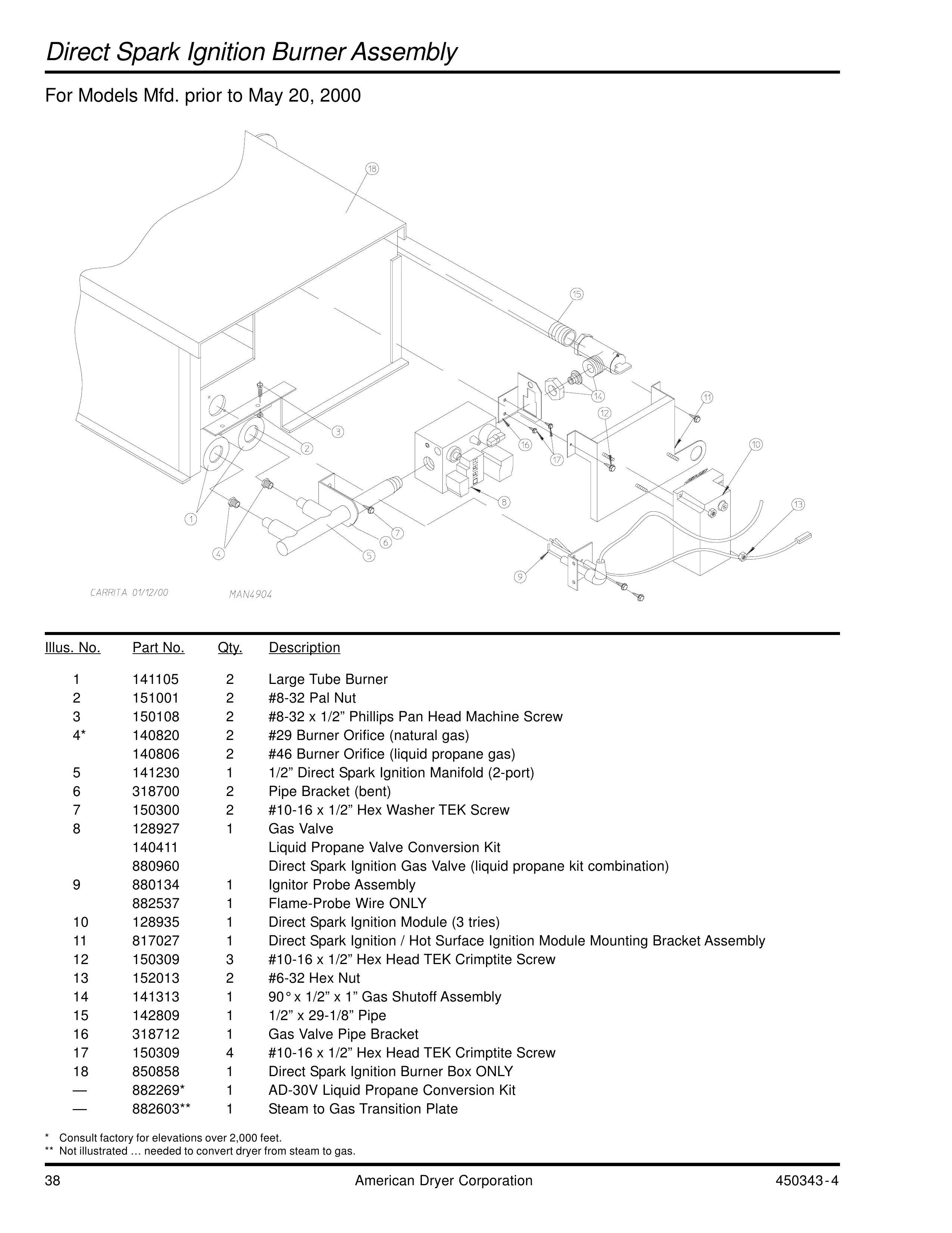 ADC AD-30V Clothes Dryer User Manual (Page 38)
