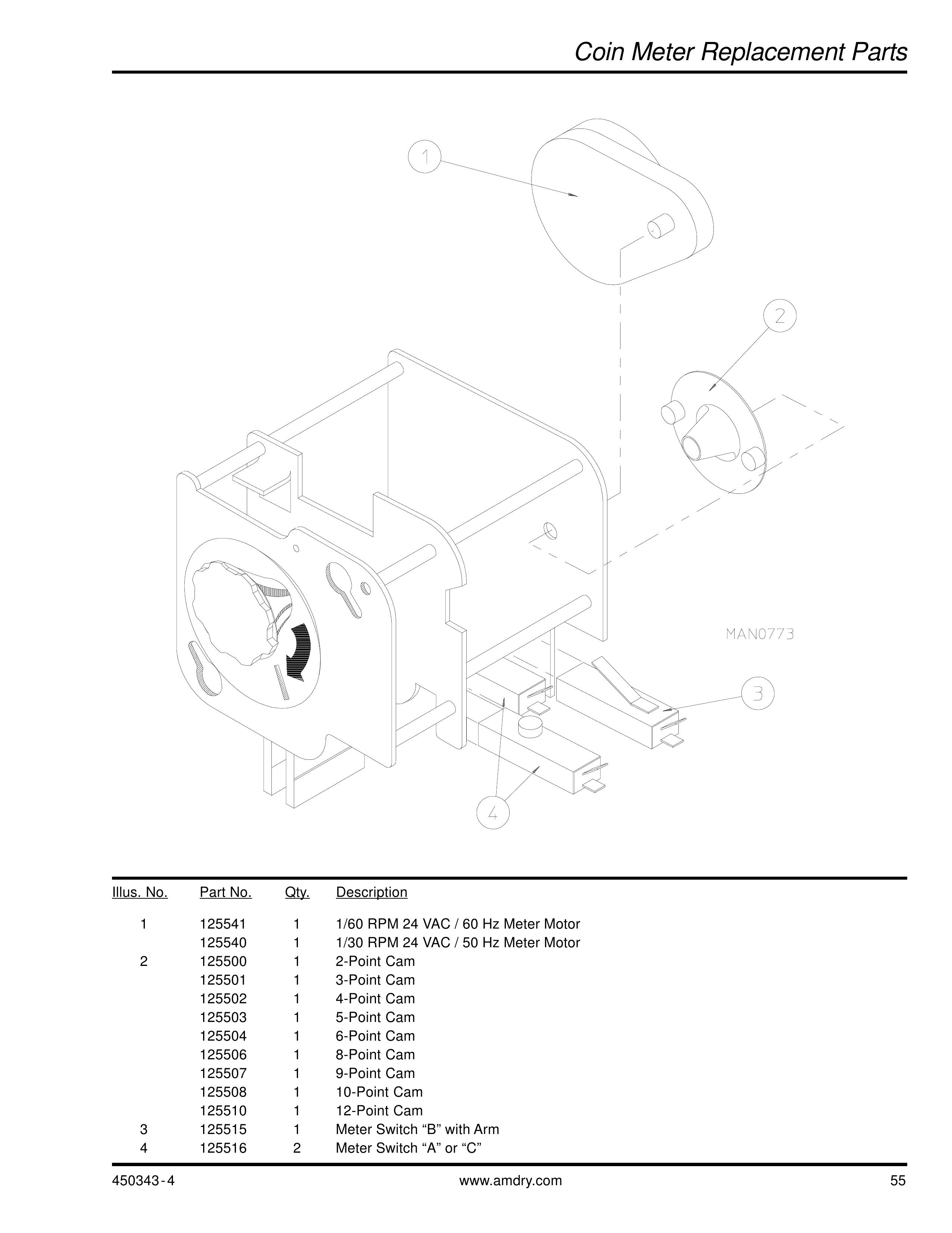 ADC AD-30V Clothes Dryer User Manual (Page 55)