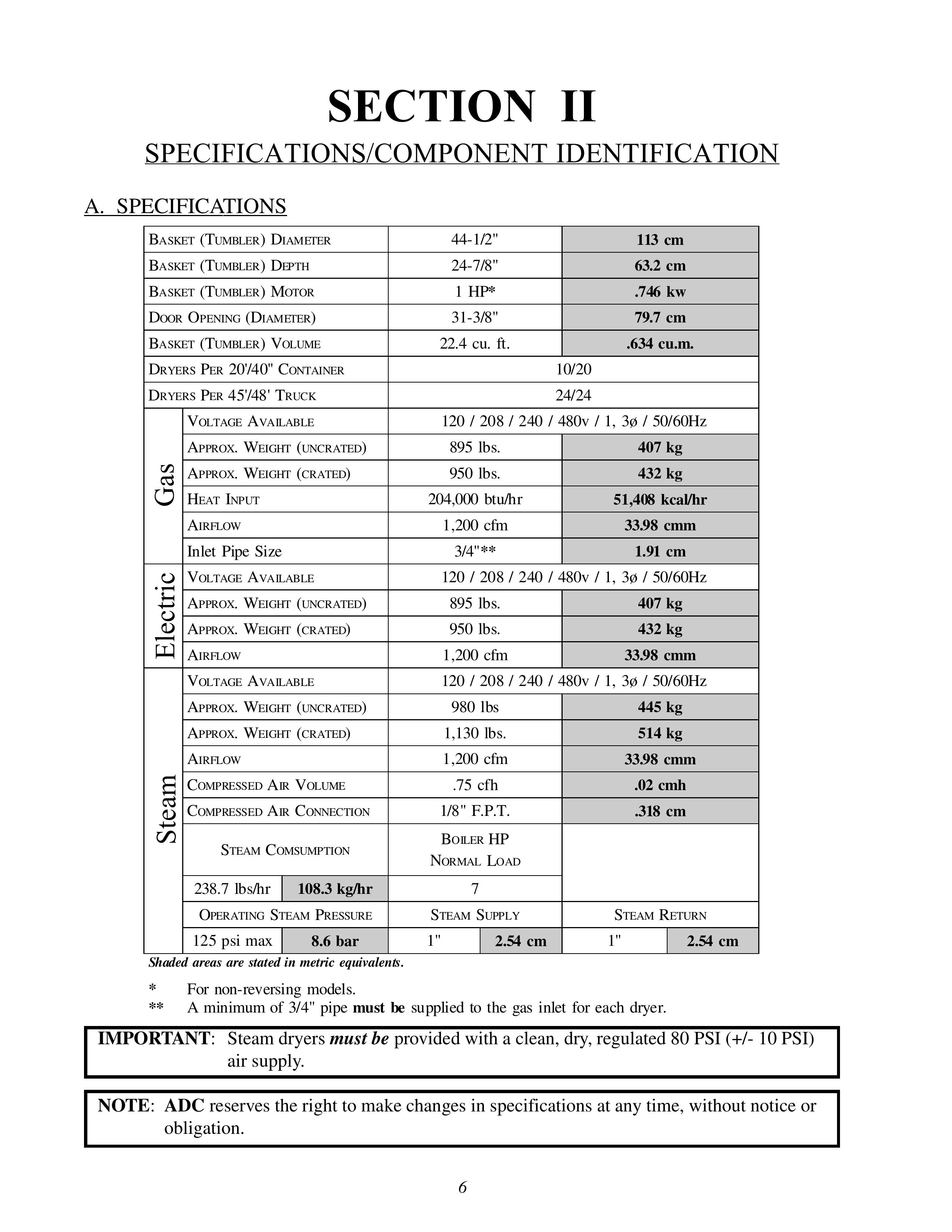 ADC AD-78 Clothes Dryer User Manual (Page 10)