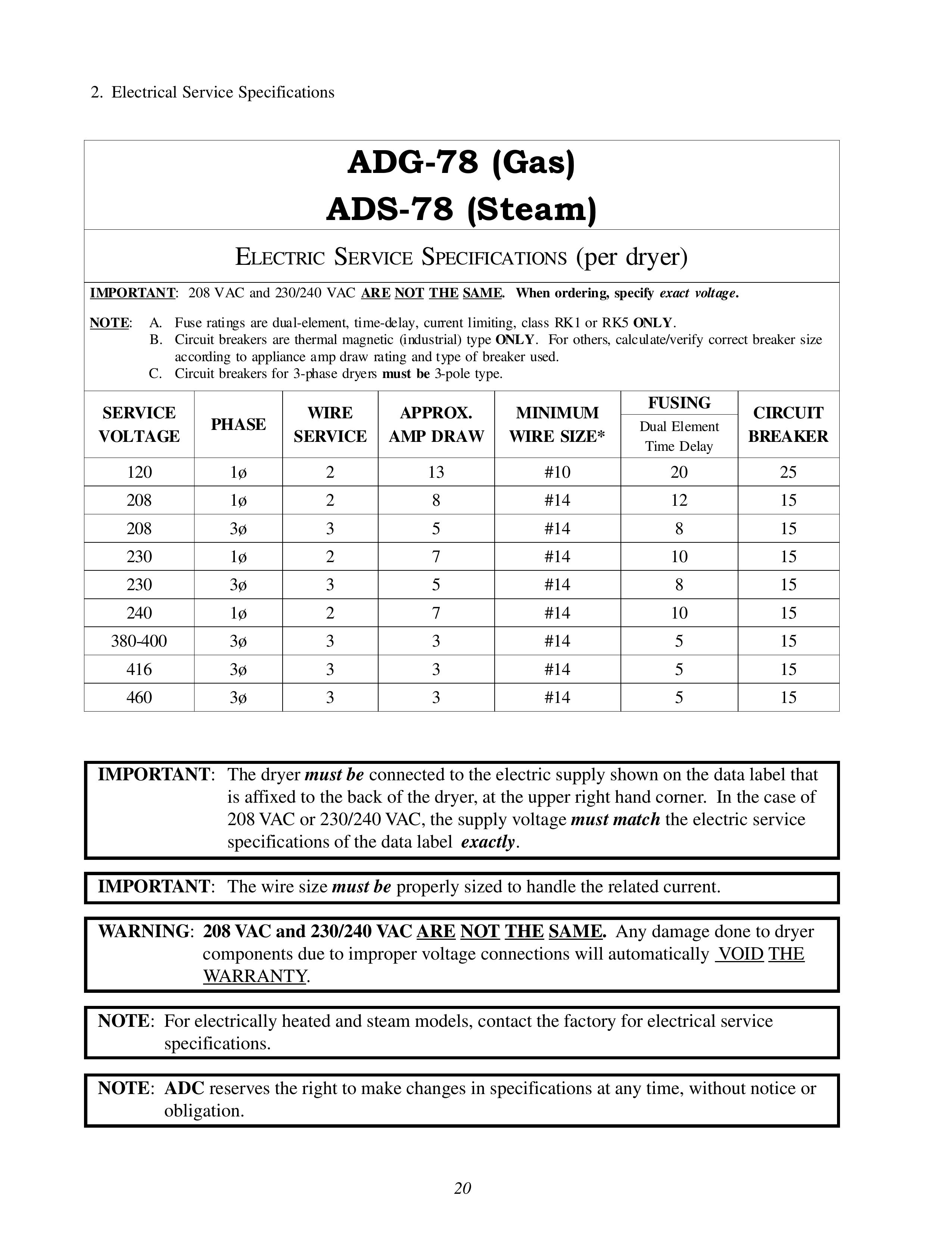 ADC AD-78 Clothes Dryer User Manual (Page 24)