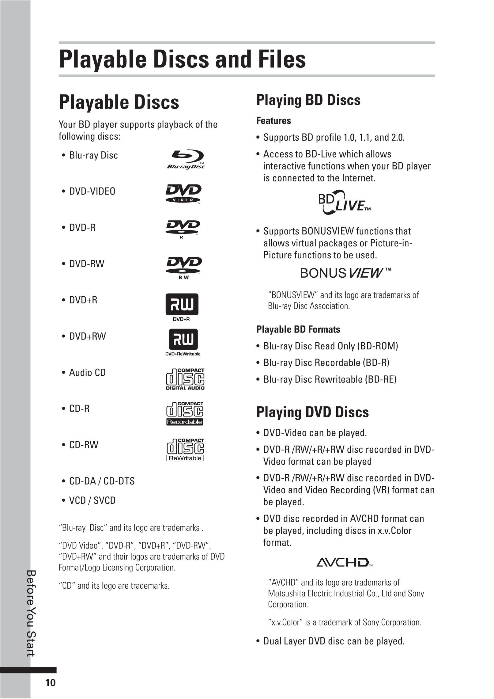 HP (Hewlett-Packard) BD-2000 Blu-ray Player User Manual (Page 10)