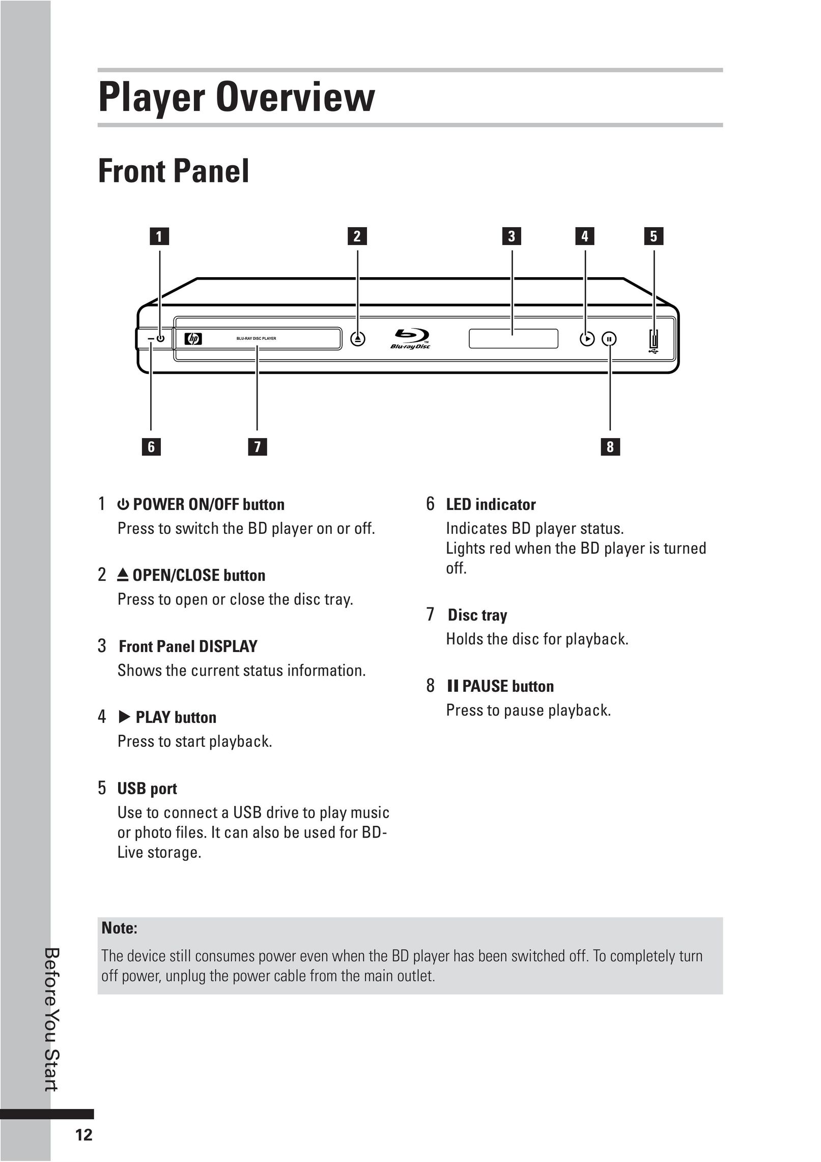 HP (Hewlett-Packard) BD-2000 Blu-ray Player User Manual (Page 12)