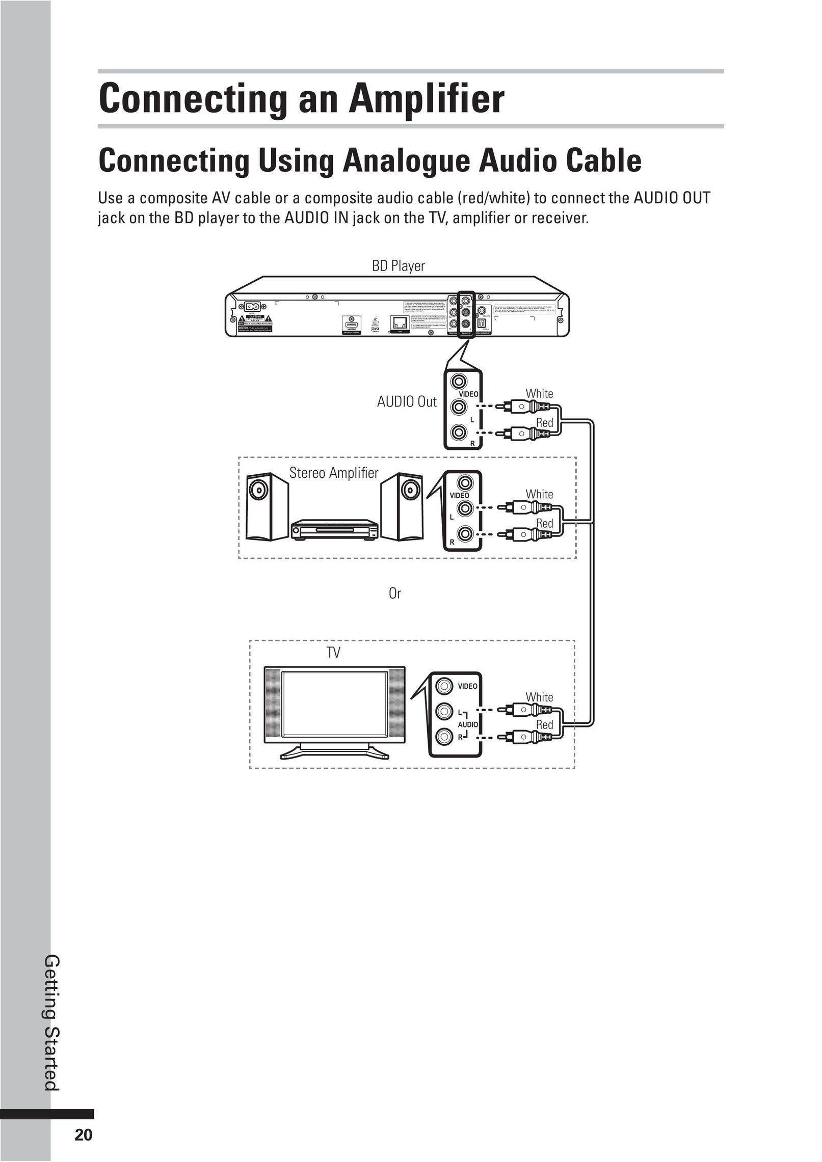 HP (Hewlett-Packard) BD-2000 Blu-ray Player User Manual (Page 20)