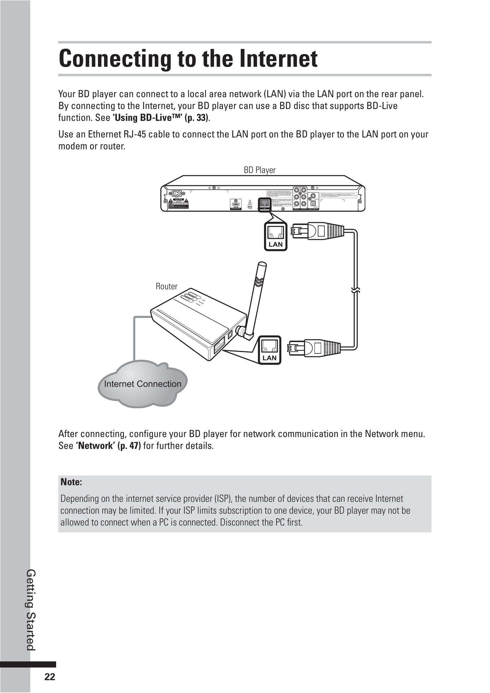 HP (Hewlett-Packard) BD-2000 Blu-ray Player User Manual (Page 22)